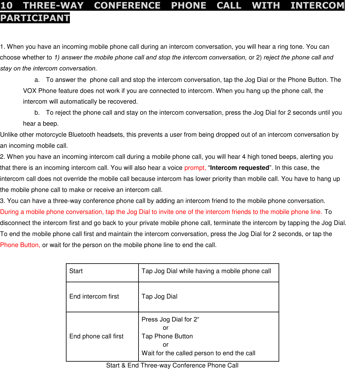 10  THREE-WAY  CONFERENCE  PHONE  CALL  WITH  INTERCOM PARTICIPANT  1. When you have an incoming mobile phone call during an intercom conversation, you will hear a ring tone. You can choose whether to 1) answer the mobile phone call and stop the intercom conversation, or 2) reject the phone call and stay on the intercom conversation. a.  To answer the  phone call and stop the intercom conversation, tap the Jog Dial or the Phone Button. The VOX Phone feature does not work if you are connected to intercom. When you hang up the phone call, the intercom will automatically be recovered. b.  To reject the phone call and stay on the intercom conversation, press the Jog Dial for 2 seconds until you hear a beep. Unlike other motorcycle Bluetooth headsets, this prevents a user from being dropped out of an intercom conversation by an incoming mobile call. 2. When you have an incoming intercom call during a mobile phone call, you will hear 4 high toned beeps, alerting you that there is an incoming intercom call. You will also hear a voice prompt, “Intercom requested”. In this case, the intercom call does not override the mobile call because intercom has lower priority than mobile call. You have to hang up the mobile phone call to make or receive an intercom call. 3. You can have a three-way conference phone call by adding an intercom friend to the mobile phone conversation. During a mobile phone conversation, tap the Jog Dial to invite one of the intercom friends to the mobile phone line. To disconnect the intercom first and go back to your private mobile phone call, terminate the intercom by tapping the Jog Dial. To end the mobile phone call first and maintain the intercom conversation, press the Jog Dial for 2 seconds, or tap the Phone Button, or wait for the person on the mobile phone line to end the call.  Start Tap Jog Dial while having a mobile phone call End intercom first Tap Jog Dial End phone call first Press Jog Dial for 2“             or Tap Phone Button             or Wait for the called person to end the call Start &amp; End Three-way Conference Phone Call    