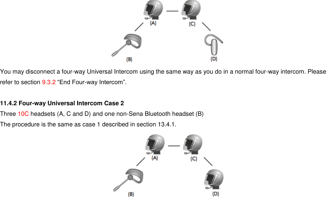  You may disconnect a four-way Universal Intercom using the same way as you do in a normal four-way intercom. Please refer to section 9.3.2 “End Four-way Intercom”.  11.4.2 Four-way Universal Intercom Case 2 Three 10C headsets (A, C and D) and one non-Sena Bluetooth headset (B) The procedure is the same as case 1 described in section 13.4.1.      