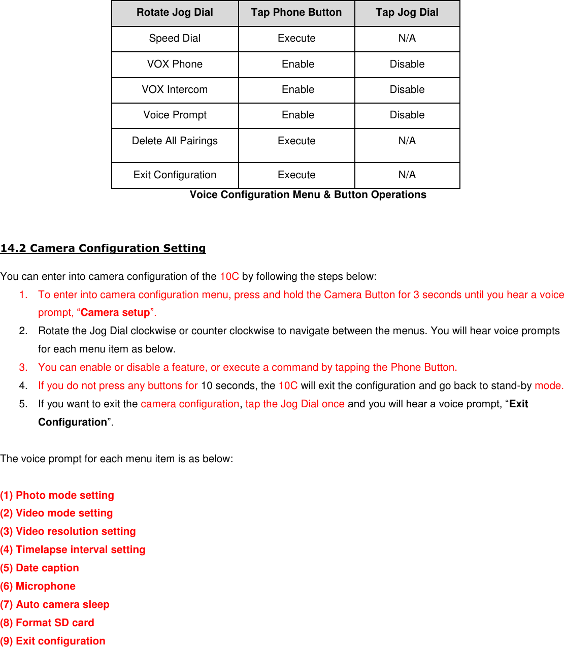 Rotate Jog Dial  Tap Phone Button  Tap Jog Dial Speed Dial Execute  N/A VOX Phone  Enable  Disable VOX Intercom   Enable  Disable Voice Prompt  Enable  Disable Delete All Pairings  Execute  N/A Exit Configuration  Execute  N/A               Voice Configuration Menu &amp; Button Operations   14.2 Camera Configuration Setting  You can enter into camera configuration of the 10C by following the steps below: 1.  To enter into camera configuration menu, press and hold the Camera Button for 3 seconds until you hear a voice prompt, “Camera setup”. 2.  Rotate the Jog Dial clockwise or counter clockwise to navigate between the menus. You will hear voice prompts for each menu item as below. 3.  You can enable or disable a feature, or execute a command by tapping the Phone Button. 4. If you do not press any buttons for 10 seconds, the 10C will exit the configuration and go back to stand-by mode. 5.  If you want to exit the camera configuration, tap the Jog Dial once and you will hear a voice prompt, “Exit Configuration”.  The voice prompt for each menu item is as below:  (1) Photo mode setting (2) Video mode setting (3) Video resolution setting (4) Timelapse interval setting (5) Date caption (6) Microphone (7) Auto camera sleep (8) Format SD card (9) Exit configuration  