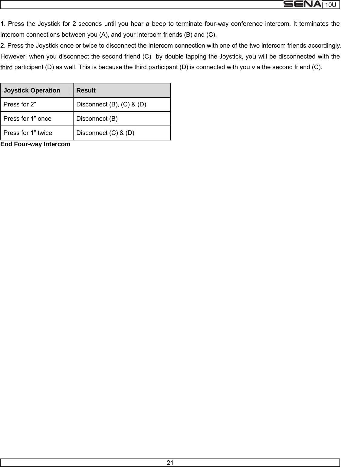     1. Preinterco2. PreHowethird p JoysPresPresPresEnd F    ess the Joysom connectioess the Joystver, when yoparticipant (Dstick Operats for 2” s for 1” onces for 1” twiceFour-way Intstick for 2 seons betweentick once or tou disconneD) as well. Thtion ReDise Dise Distercom econds until n you (A), antwice to discoct the seconhis is becausesult sconnect (B)sconnect (B) sconnect (C) you hear a d your interconnect the innd friend (C) se the third p, (C) &amp; (D) &amp; (D) 21 beep to termcom friends (ntercom conn by double participant (Dminate four-w(B) and (C).nection with tapping the D) is connecteway conferenone of the twJoystick, youed with you vnce intercomwo intercom u will be discvia the seconm. It terminatfriends accoconnected wnd friend (C).| 10Utes the rdingly. with the . 