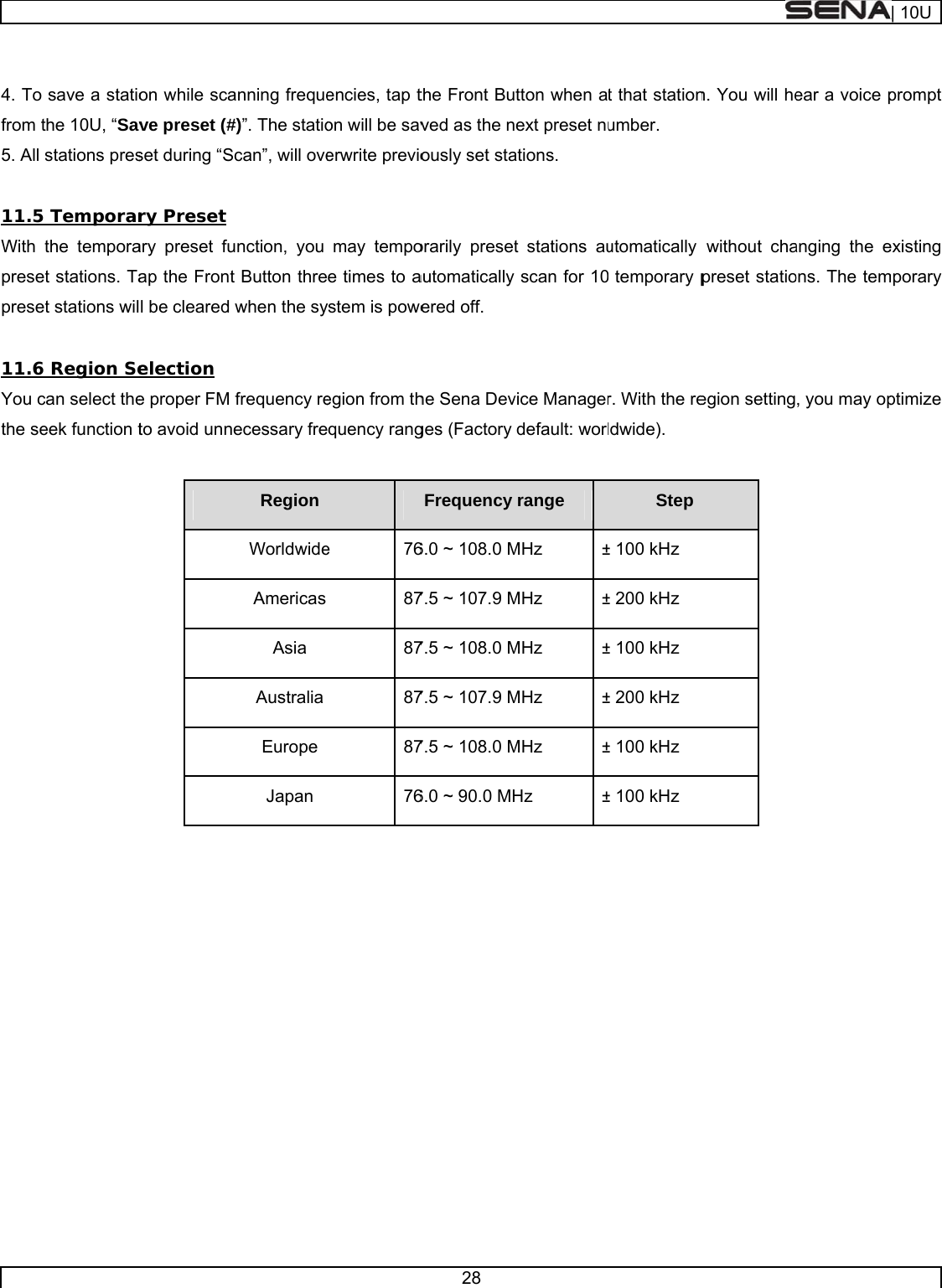      4. To from t5. All s 11.5 With tpresetpreset 11.6 You cthe se     save a statiothe 10U, “Savstations pres Temporarthe temporat stations. Tat stations wil Region Secan select theeek function ton while scave preset (#set during “Sry Preset ary preset fuap the Frontl be cleared election e proper FM to avoid unnanning freque#)”. The statioScan”, will oveunction, you t Button threwhen the syfrequency reecessary freRegion WorldwideAmericas Asia Australia Europe Japan  encies, tap ton will be saverwrite previomay tempoe times to aystem is poweegion from thequency range  76878787877628 the Front Buved as the nously set staorarily presetautomatically ered off. he Sena Devges (Factory Frequency 6.0 ~ 108.0 M7.5 ~ 107.9 M7.5 ~ 108.0 M7.5 ~ 107.9 M7.5 ~ 108.0 M6.0 ~ 90.0 MHtton when atext preset nuations. t stations auscan for 10vice Managerdefault: worlrange MHz ±MHz ±MHz ±MHz ±MHz ±Hz ±t that stationumber. utomatically  temporary pr. With the reldwide). Step ± 100 kHz ± 200 kHz ± 100 kHz ± 200 kHz ± 100 kHz ± 100 kHz n. You will hewithout chapreset statioegion settingear a voice panging the eons. The tem, you may op| 10Uprompt existing mporary ptimize 