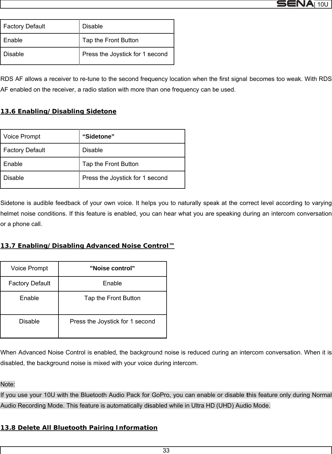     FactoEnabDisa RDS AAF en 13.6  VoiceFactoEnabDisa Sidetohelmeor a p 13.7  VoFa Whendisabl Note: If you Audio 13.8 ory Default ble ble AF allows a nabled on the Enabling/e Prompt ory Default ble ble one is audiblet noise condhone call.   Enabling/oice Prompt ctory DefaultEnable Disable n Advanced Nled, the backuse your 10 Recording M Delete Alreceiver to re receiver, a /Disablingle feedback ditions. If this/Disablingt PresNoise Controkground nois0U with the BMode. This fel BluetootDisable Tap the FronPress the Jore-tune to theradio stationg Sidetone“Sidetone” Disable Tap the FronPress the Joof your owns feature is eg Advance&quot;Noise coEnabTap the Fross the Joysticol is enablede is mixed wBluetooth Aueature is autth Pairing nt Button oystick for 1 se second freqn with more te nt Button oystick for 1 s voice. It heenabled, youd Noise Coontrol&quot; ble ont Button ck for 1 secod, the backgrwith your voicudio Pack foromatically di Informati33 second quency locathan one freqsecond lps you to nu can hear wontrol™ nd round noise ce during inter GoPro, youisabled whileion tion when thquency can baturally speawhat you are is reduced dercom. u can enablee in Ultra HDe first signal be used. ak at the corspeaking duduring an intee or disable t (UHD) Audi becomes torrect level acuring an inteercom convethis feature oio Mode. oo weak. Witccording to vercom conveersation. Wheonly during N| 10Uh RDS varying rsation en it is Normal 