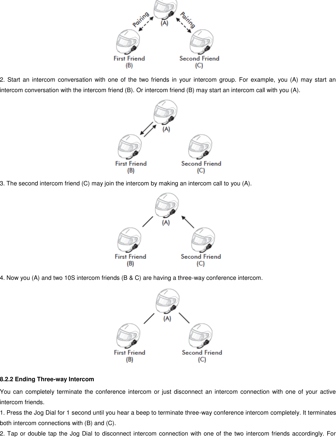  2. Start  an intercom conversation  with  one of  the two  friends in  your intercom group.  For  example,  you (A)  may start  an intercom conversation with the intercom friend (B). Or intercom friend (B) may start an intercom call with you (A).  3. The second intercom friend (C) may join the intercom by making an intercom call to you (A).  4. Now you (A) and two 10S intercom friends (B &amp; C) are having a three-way conference intercom.  8.2.2 Ending Three-way Intercom You can  completely terminate the  conference  intercom or just disconnect  an intercom connection  with  one of  your active intercom friends. 1. Press the Jog Dial for 1 second until you hear a beep to terminate three-way conference intercom completely. It terminates both intercom connections with (B) and (C). 2. Tap or double tap the Jog Dial to disconnect intercom connection with one of the two intercom friends accordingly. For 