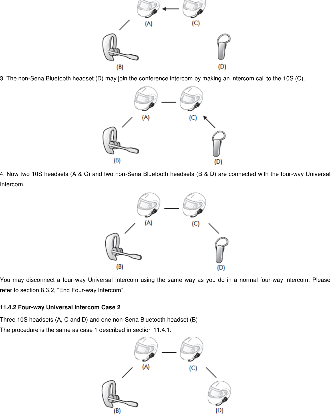  3. The non-Sena Bluetooth headset (D) may join the conference intercom by making an intercom call to the 10S (C).  4. Now two 10S headsets (A &amp; C) and two non-Sena Bluetooth headsets (B &amp; D) are connected with the four-way Universal Intercom.  You may disconnect a four-way Universal Intercom using the same way as you do in a normal four-way intercom. Please refer to section 8.3.2, “End Four-way Intercom”. 11.4.2 Four-way Universal Intercom Case 2 Three 10S headsets (A, C and D) and one non-Sena Bluetooth headset (B) The procedure is the same as case 1 described in section 11.4.1.   