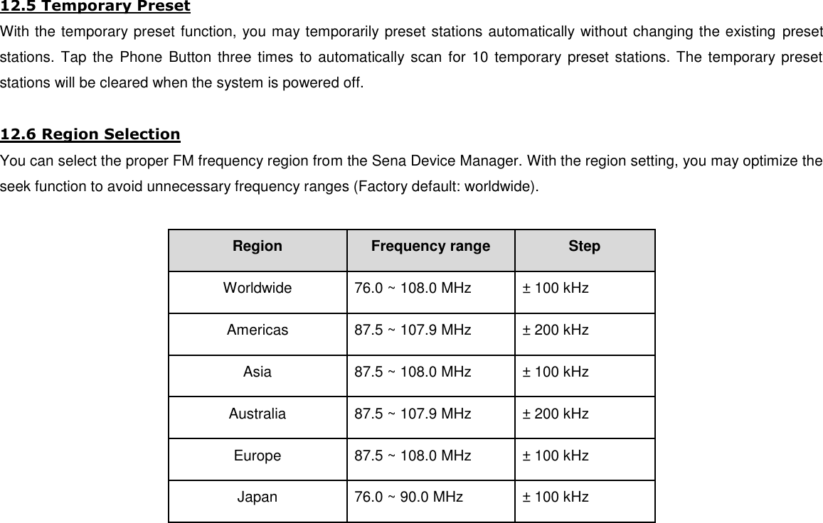  12.5 Temporary Preset With the temporary preset function, you may temporarily preset stations automatically without changing the existing  preset stations. Tap  the Phone  Button three  times  to  automatically scan  for 10 temporary preset  stations. The  temporary preset stations will be cleared when the system is powered off.  12.6 Region Selection You can select the proper FM frequency region from the Sena Device Manager. With the region setting, you may optimize the seek function to avoid unnecessary frequency ranges (Factory default: worldwide).  Region Frequency range Step Worldwide 76.0 ~ 108.0 MHz ± 100 kHz Americas 87.5 ~ 107.9 MHz ± 200 kHz Asia 87.5 ~ 108.0 MHz ± 100 kHz Australia 87.5 ~ 107.9 MHz ± 200 kHz Europe 87.5 ~ 108.0 MHz ± 100 kHz Japan 76.0 ~ 90.0 MHz ± 100 kHz       