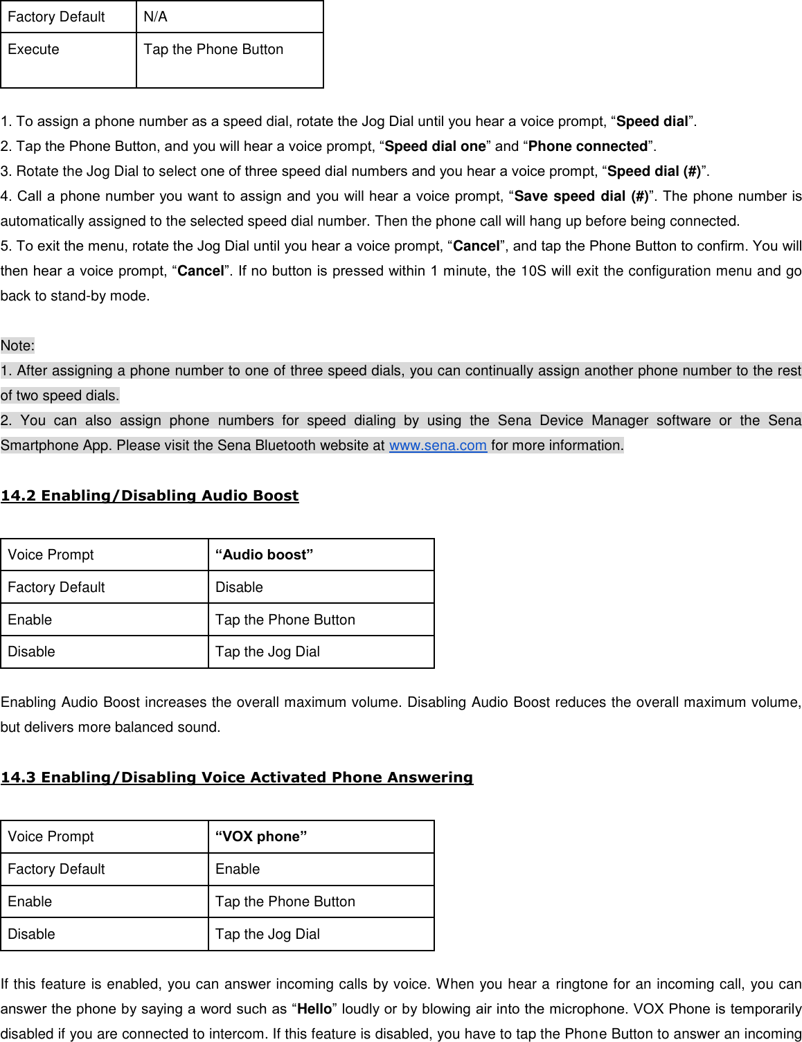 Factory Default N/A Execute Tap the Phone Button  1. To assign a phone number as a speed dial, rotate the Jog Dial until you hear a voice prompt, “Speed dial”. 2. Tap the Phone Button, and you will hear a voice prompt, “Speed dial one” and “Phone connected”. 3. Rotate the Jog Dial to select one of three speed dial numbers and you hear a voice prompt, “Speed dial (#)”. 4. Call a phone number you want to assign and you will hear a voice prompt, “Save speed dial (#)”. The phone number is automatically assigned to the selected speed dial number. Then the phone call will hang up before being connected. 5. To exit the menu, rotate the Jog Dial until you hear a voice prompt, “Cancel”, and tap the Phone Button to confirm. You will then hear a voice prompt, “Cancel”. If no button is pressed within 1 minute, the 10S will exit the configuration menu and go back to stand-by mode.  Note: 1. After assigning a phone number to one of three speed dials, you can continually assign another phone number to the rest of two speed dials. 2.  You  can  also  assign  phone  numbers  for  speed  dialing  by  using  the  Sena  Device  Manager  software  or  the  Sena Smartphone App. Please visit the Sena Bluetooth website at www.sena.com for more information.  14.2 Enabling/Disabling Audio Boost  Voice Prompt “Audio boost” Factory Default Disable Enable Tap the Phone Button Disable Tap the Jog Dial  Enabling Audio Boost increases the overall maximum volume. Disabling Audio Boost reduces the overall maximum volume, but delivers more balanced sound.  14.3 Enabling/Disabling Voice Activated Phone Answering  Voice Prompt “VOX phone” Factory Default Enable Enable Tap the Phone Button Disable Tap the Jog Dial  If this feature is enabled, you can answer incoming calls by voice. When you hear a ringtone for an incoming call, you can answer the phone by saying a word such as “Hello” loudly or by blowing air into the microphone. VOX Phone is temporarily disabled if you are connected to intercom. If this feature is disabled, you have to tap the Phone Button to answer an incoming 