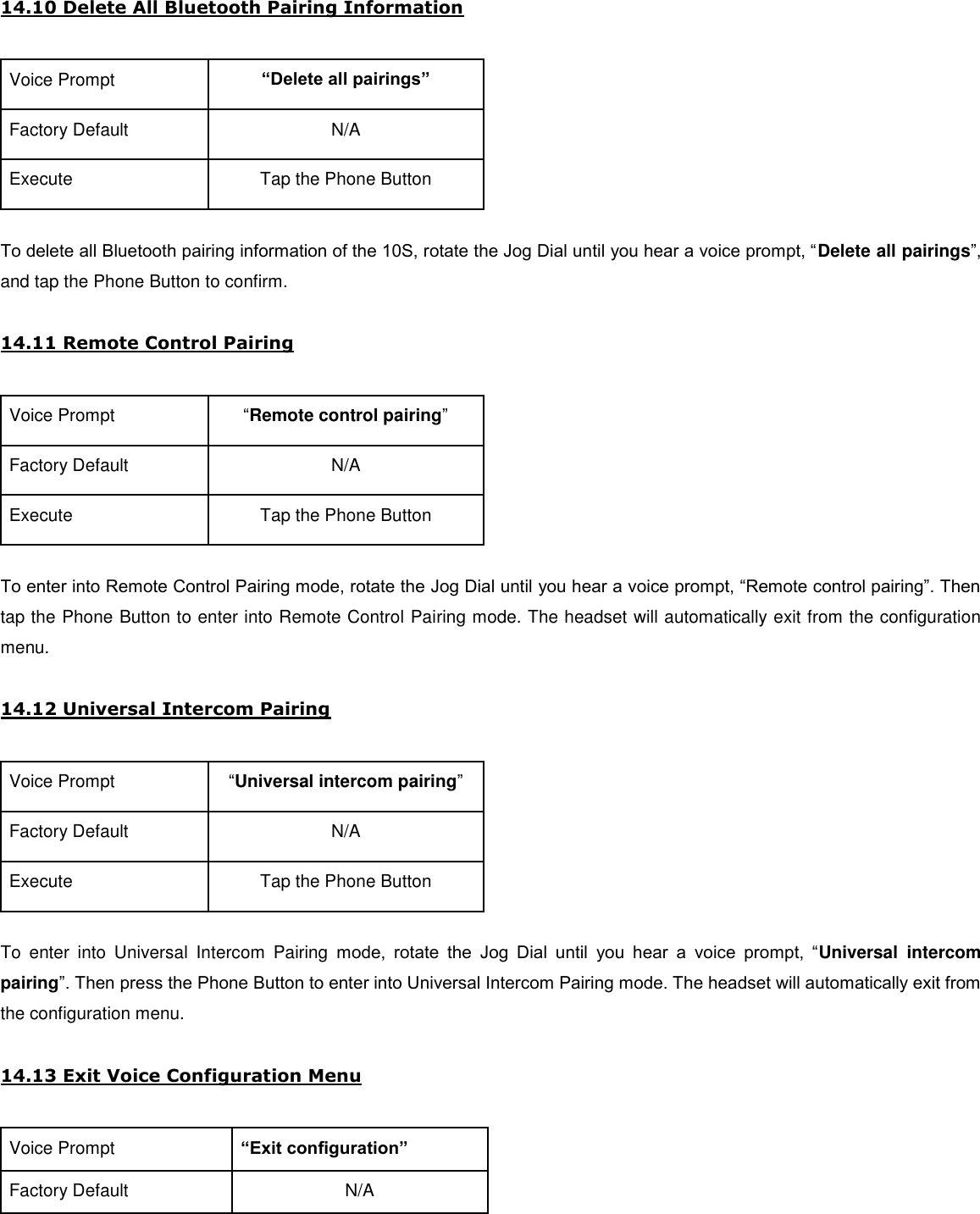  14.10 Delete All Bluetooth Pairing Information  Voice Prompt “Delete all pairings” Factory Default N/A Execute Tap the Phone Button  To delete all Bluetooth pairing information of the 10S, rotate the Jog Dial until you hear a voice prompt, “Delete all pairings”, and tap the Phone Button to confirm.  14.11 Remote Control Pairing   Voice Prompt “Remote control pairing” Factory Default N/A Execute Tap the Phone Button  To enter into Remote Control Pairing mode, rotate the Jog Dial until you hear a voice prompt, “Remote control pairing”. Then tap the Phone Button to enter into Remote Control Pairing mode. The headset will automatically exit from the configuration menu.  14.12 Universal Intercom Pairing  Voice Prompt “Universal intercom pairing” Factory Default N/A Execute Tap the Phone Button  To  enter  into  Universal  Intercom  Pairing  mode,  rotate  the  Jog  Dial  until  you  hear  a  voice  prompt,  “Universal  intercom pairing”. Then press the Phone Button to enter into Universal Intercom Pairing mode. The headset will automatically exit from the configuration menu.  14.13 Exit Voice Configuration Menu  Voice Prompt “Exit configuration” Factory Default N/A 