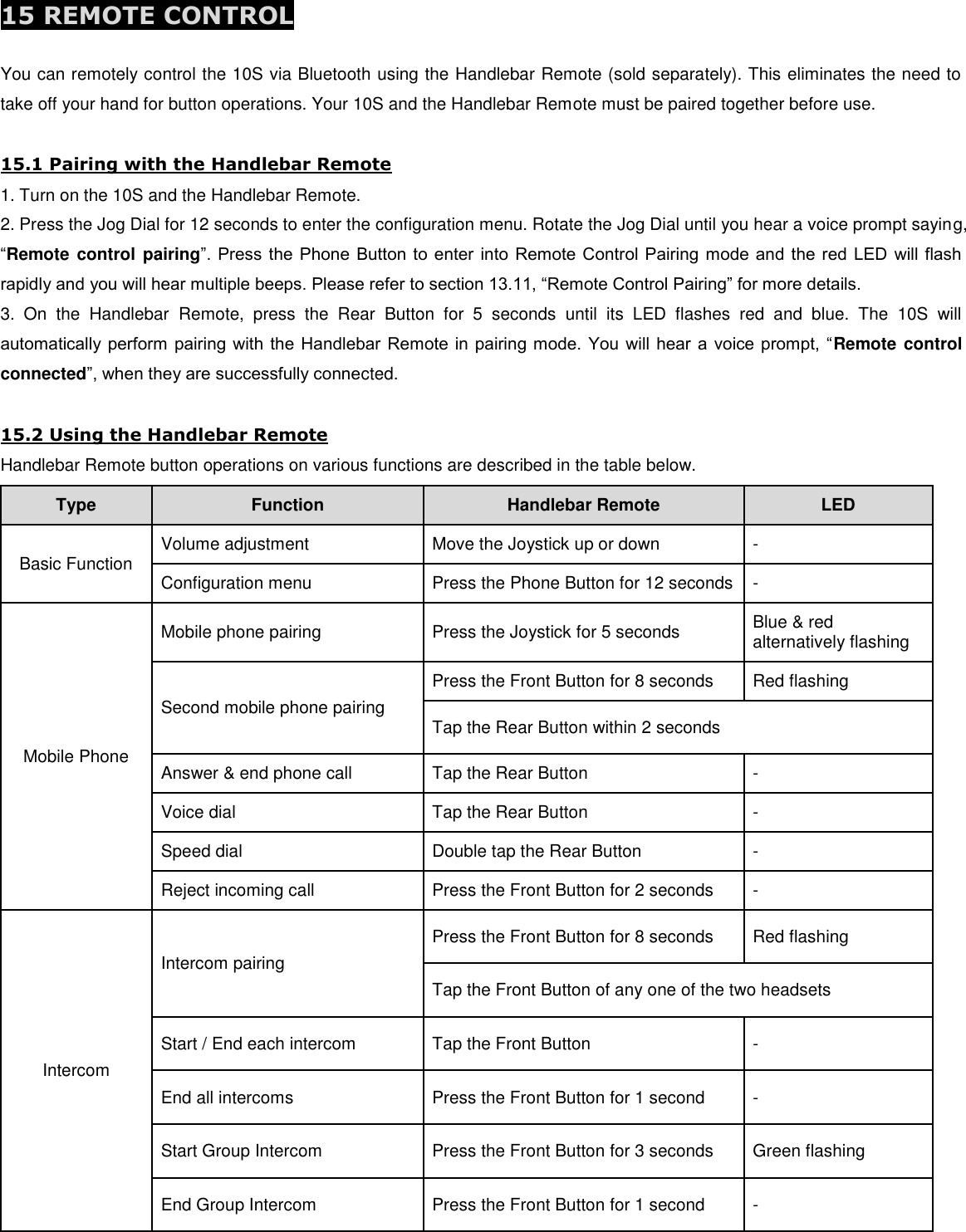  15 REMOTE CONTROL  You can remotely control the 10S via Bluetooth using the Handlebar Remote (sold separately). This eliminates the need to take off your hand for button operations. Your 10S and the Handlebar Remote must be paired together before use.  15.1 Pairing with the Handlebar Remote 1. Turn on the 10S and the Handlebar Remote. 2. Press the Jog Dial for 12 seconds to enter the configuration menu. Rotate the Jog Dial until you hear a voice prompt saying, “Remote control  pairing”. Press the Phone  Button to enter into Remote Control Pairing mode and the red LED will flash rapidly and you will hear multiple beeps. Please refer to section 13.11, “Remote Control Pairing” for more details. 3.  On  the  Handlebar  Remote,  press  the  Rear  Button  for  5  seconds  until  its  LED  flashes  red  and  blue.  The  10S  will automatically perform pairing with the Handlebar Remote in pairing mode. You will hear a voice prompt, “Remote  control connected”, when they are successfully connected.  15.2 Using the Handlebar Remote Handlebar Remote button operations on various functions are described in the table below. Type Function Handlebar Remote LED Basic Function Volume adjustment Move the Joystick up or down - Configuration menu Press the Phone Button for 12 seconds - Mobile Phone Mobile phone pairing Press the Joystick for 5 seconds Blue &amp; red alternatively flashing Second mobile phone pairing Press the Front Button for 8 seconds Red flashing Tap the Rear Button within 2 seconds Answer &amp; end phone call Tap the Rear Button - Voice dial Tap the Rear Button - Speed dial Double tap the Rear Button - Reject incoming call Press the Front Button for 2 seconds - Intercom Intercom pairing Press the Front Button for 8 seconds Red flashing Tap the Front Button of any one of the two headsets Start / End each intercom Tap the Front Button - End all intercoms Press the Front Button for 1 second - Start Group Intercom Press the Front Button for 3 seconds Green flashing End Group Intercom Press the Front Button for 1 second - 