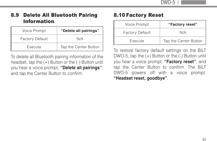 DWO-5278.9  Delete All Bluetooth Pairing InformationVoice Prompt “Delete all pairings”Factory Default N/AExecute Tap the Center ButtonTo delete all Bluetooth pairing information of the headset, tap the (+) Button or the (-) Button until you hear a voice prompt, “Delete all pairings”, andtaptheCenterButtontoconrm.8.10 Factory Reset Voice Prompt “Factory reset”Factory Default N/AExecute Tap the Center ButtonTo restore factory default settings on the BiLT DWO-5, tap the (+) Button or the (-) Button until you hear a voice prompt, “Factory reset”, and tap the Center Button to conrm. The BiLTDWO-5 powers off with a voice prompt, “Headset reset, goodbye”.