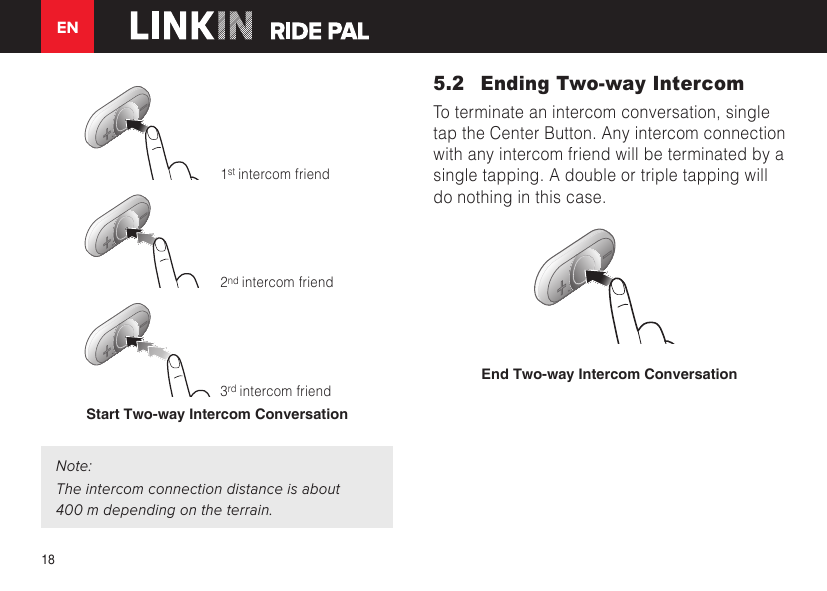 EN181st intercom friend2nd intercom friend3rd intercom friendStart Two-way Intercom ConversationNote:The intercom connection distance is about  400 m depending on the terrain.5.2  Ending Two-way IntercomTo terminate an intercom conversation, single tap the Center Button. Any intercom connection with any intercom friend will be terminated by a single tapping. A double or triple tapping will do nothing in this case.End Two-way Intercom Conversation