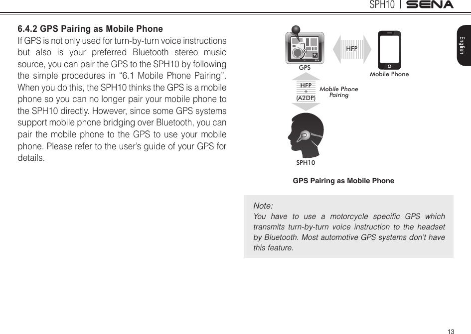 13SPH10English6.4.2 GPS Pairing as Mobile Phone If GPS is not only used for turn-by-turn voice instructions but also is your preferred Bluetooth stereo music source, you can pair the GPS to the SPH10 by following the simple procedures in “6.1 Mobile Phone Pairing”. When you do this, the SPH10 thinks the GPS is a mobile phone so you can no longer pair your mobile phone to the SPH10 directly. However, since some GPS systems support mobile phone bridging over Bluetooth, you can pair the mobile phone to the GPS to use your mobile phone. Please refer to the user’s guide of your GPS for details.SPH10Mobile PhoneGPSHFP+(A2DP)Mobile Phone PairingHFPGPS Pairing as Mobile PhoneNote: You  have  to  use  a  motorcycle  speciﬁc  GPS  which transmits  turn-by-turn  voice  instruction  to  the  headset by Bluetooth. Most automotive GPS systems don’t have this feature.