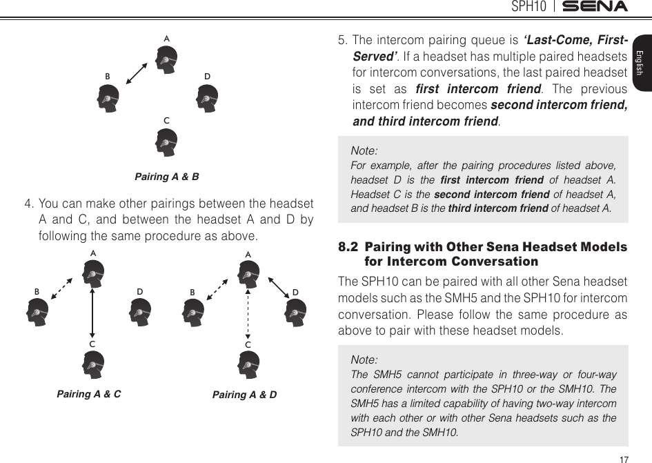 17SPH10EnglishACB DPairing A &amp; B4. You can make other pairings between the headset A and C, and between the headset A and D by following the same procedure as above.ACB DACB DPairing A &amp; C Pairing A &amp; D5. The intercom pairing queue is ‘Last-Come, First-Served’. If a headset has multiple paired headsets for intercom conversations, the last paired headset is set as rst  intercom  friend. The previous intercom friend becomes second intercom friend, and third intercom friend.Note:For  example,  after  the  pairing  procedures  listed  above, headset  D  is  the  rst  intercom  friend  of  headset  A. Headset C  is  the  second intercom friend  of  headset  A, and headset B is the third intercom friend of headset A.8.2  Pairing with Other Sena Headset Models for Intercom ConversationThe SPH10 can be paired with all other Sena headset models such as the SMH5 and the SPH10 for intercom conversation. Please follow the same procedure as above to pair with these headset models.Note:The  SMH5  cannot  participate  in  three-way  or  four-way conference intercom  with  the  SPH10  or  the  SMH10.  The SMH5 has a limited capability of having two-way intercom with each other or with other Sena headsets such as the SPH10 and the SMH10.