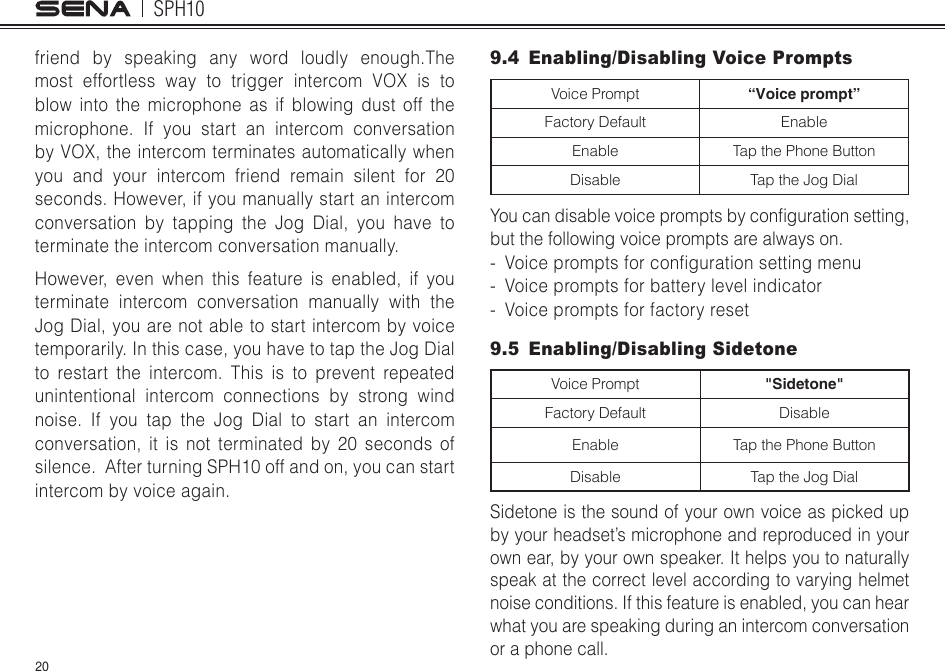 SPH1020friend by speaking any word loudly enough.The most effortless way to trigger intercom VOX is to blow into the microphone as if blowing dust off the microphone. If you start an intercom conversation by VOX, the intercom terminates automatically when you and your intercom friend remain silent for 20 seconds. However, if you manually start an intercom conversation by tapping the Jog Dial, you have to terminate the intercom conversation manually.  However, even when this feature is enabled, if you terminate intercom conversation manually with the Jog Dial, you are not able to start intercom by voice temporarily. In this case, you have to tap the Jog Dial to restart the intercom. This is to prevent repeated unintentional intercom connections by strong wind noise. If you tap the Jog Dial to start an intercom conversation, it is not terminated by 20 seconds of silence.  After turning SPH10 off and on, you can start intercom by voice again.9.4  Enabling/Disabling Voice PromptsVoice Prompt “Voice prompt”Factory Default EnableEnable Tap the Phone ButtonDisable Tap the Jog DialYoucandisablevoicepromptsbycongurationsetting,but the following voice prompts are always on.- Voicepromptsforcongurationsettingmenu-  Voice prompts for battery level indicator-  Voice prompts for factory reset9.5  Enabling/Disabling SidetoneVoice Prompt &quot;Sidetone&quot;Factory Default DisableEnable Tap the Phone ButtonDisable Tap the Jog DialSidetone is the sound of your own voice as picked up by your headset’s microphone and reproduced in your own ear, by your own speaker. It helps you to naturally speak at the correct level according to varying helmet noise conditions. If this feature is enabled, you can hear what you are speaking during an intercom conversation or a phone call.