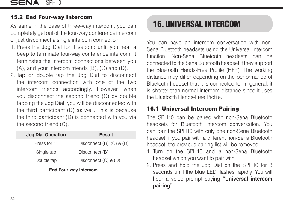 SPH103215.2  End Four-way IntercomAs same in the case of three-way intercom, you can completely get out of the four-way conference intercom or just disconnect a single intercom connection.1.  Press the Jog Dial for 1 second until you hear a beep to terminate four-way conference intercom. It terminates the intercom connections between you (A), and your intercom friends (B), (C) and (D).2. Tap or double tap the Jog Dial to disconnect the intercom connection with one of the two intercom friends accordingly. However, when you disconnect the second friend (C) by double tapping the Jog Dial, you will be disconnected with the third participant (D) as well. This is because the third participant (D) is connected with you via the second friend (C).Jog Dial Operation ResultPress for 1” Disconnect (B), (C) &amp; (D)Single tap Disconnect (B)Double tap Disconnect (C) &amp; (D)End Four-way Intercom16. UNIVERSAL INTERCOMYou can have an intercom conversation with non-Sena Bluetooth headsets using the Universal Intercom function. Non-Sena Bluetooth headsets can be connected to the Sena Bluetooth headset if they support the Bluetooth Hands-Free Prole (HFP). The workingdistance may differ depending on the performance of Bluetooth headset that it is connected to. In general, it is shorter than normal intercom distance since it uses theBluetoothHands-FreeProle.16.1  Universal Intercom PairingThe SPH10 can be paired with non-Sena Bluetooth headsets for Bluetooth intercom conversation. You can pair the SPH10 with only one non-Sena Bluetooth headset; if you pair with a different non-Sena Bluetooth headset, the previous pairing list will be removed. 1. Turn on the SPH10 and a non-Sena Bluetooth headset which you want to pair with.2. Press and hold the Jog Dial on the SPH10 for 8 secondsuntilthe blueLEDashesrapidly.Youwillhear a voice prompt saying “Universal intercom pairing”.