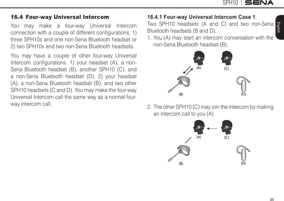 35SPH10English16.4  Four-way Universal IntercomYou may make a four-way Universal Intercom connectionwithacoupleofdifferentcongurations,1)three SPH10s and one non-Sena Bluetooth headset or 2) two SPH10s and two non-Sena Bluetooth headsets. You may have a couple of other four-way Universal Intercom congurations, 1) your headset (A), a non-Sena Bluetooth headset (B), another SPH10 (C), and a non-Sena Bluetooth headset (D), 2) your headset (A), a non-Sena Bluetooth headset (B), and two other SPH10 headsets (C and D). You may make the four-way Universal Intercom call the same way as a normal four-way intercom call.16.4.1 Four-way Universal Intercom Case 1Two SPH10 headsets (A and C) and two non-Sena Bluetooth headsets (B and D).1. You (A) may start an intercom conversation with the non-Sena Bluetooth headset (B).(B) (D)(A) (C)2.  The other SPH10 (C) may join the intercom by making an intercom call to you (A).(B) (D)(A) (C)