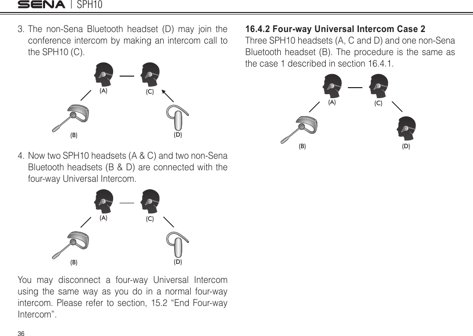 SPH10363. The non-Sena Bluetooth headset (D) may join the conference intercom by making an intercom call to the SPH10 (C).(B) (D)(A) (C)4. Now two SPH10 headsets (A &amp; C) and two non-Sena Bluetooth headsets (B &amp; D) are connected with the four-way Universal Intercom.(B) (D)(A) (C)You may disconnect a four-way Universal Intercom using the same way as you do in a normal four-way intercom. Please refer to section, 15.2 “End Four-way Intercom”. 16.4.2 Four-way Universal Intercom Case 2Three SPH10 headsets (A, C and D) and one non-Sena Bluetooth headset (B). The procedure is the same as the case 1 described in section 16.4.1.(B) (D)(A) (C)