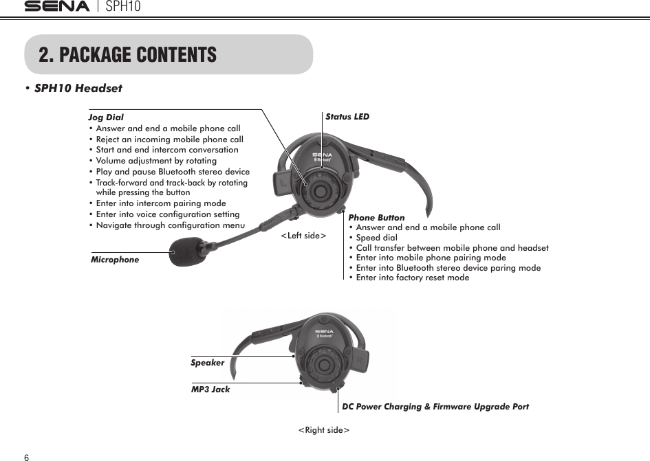 SPH1062. PACKAGE CONTENTS• SPH10 HeadsetMP3 JackSpeakerDC Power Charging &amp; Firmware Upgrade Port&lt;Right side&gt;Phone Button•  Answer and end a mobile phone call• Speed dial•  Call transfer between mobile phone and headset•  Enter into mobile phone pairing mode •  Enter into Bluetooth stereo device paring mode • Enter into factory reset modeStatus LEDMicrophone&lt;Left side&gt;Jog Dial• Answer and end a mobile phone call•  Reject an incoming mobile phone call• Start and end intercom conversation• Volume adjustment by rotating•  Play and pause Bluetooth stereo device•  Track-forward and track-back by rotating while pressing the button• Enter into intercom pairing mode• Enter into voice configuration setting•  Navigate through configuration menu