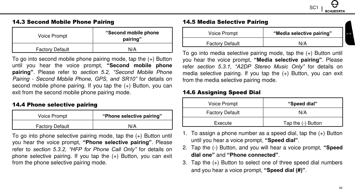 SC1  14.3 Second Mobile Phone Pairing  Voice Prompt “Second mobile phone pairing”    Factory Default N/A    To go into second mobile phone pairing mode, tap the (+) Button until  you  hear  the  voice  prompt,  “Second  mobile  phone pairing”.  Please  refer  to  section  5.2,  “Second  Mobile  Phone Pairing - Second Mobile Phone,  GPS,  and  SR10”  for details on second mobile phone pairing. If you tap the (+) Button, you can exit from the second mobile phone pairing mode.  14.4 Phone selective pairing  Voice Prompt “Phone selective pairing”   Factory Default N/A    To go into phone selective pairing mode, tap the (+) Button until you hear the voice prompt, “Phone  selective  pairing”.  Please refer  to  section  5.3.2,  “HFP  for  Phone  Call  Only”  for  details  on phone  selective pairing.  If  you  tap  the  (+)  Button,  you  can  exit from the phone selective pairing mode.  14.5 Media Selective Pairing  Voice Prompt “Media selective pairing” English     Factory Default N/A      To go into media selective pairing mode, tap the (+) Button until you  hear  the  voice  prompt,  “Media  selective  pairing”.  Please refer  section  5.3.1,  “A2DP  Stereo  Music  Only”  for  details  on media  selective pairing.  If  you  tap  the  (+)  Button,  you  can  exit from the media selective pairing mode.  14.6 Assigning Speed Dial  Voice Prompt “Speed dial”   Factory Default N/A   Execute Tap the (-) Button    1.  To assign a phone number as a speed dial, tap the (+) Button until you hear a voice prompt, “Speed dial”. 2.  Tap the (-) Button, and you will hear a voice prompt, “Speed dial one” and “Phone connected”. 3.  Tap the (+) Button to select one of three speed dial numbers and you hear a voice prompt, “Speed dial (#)”.  33 