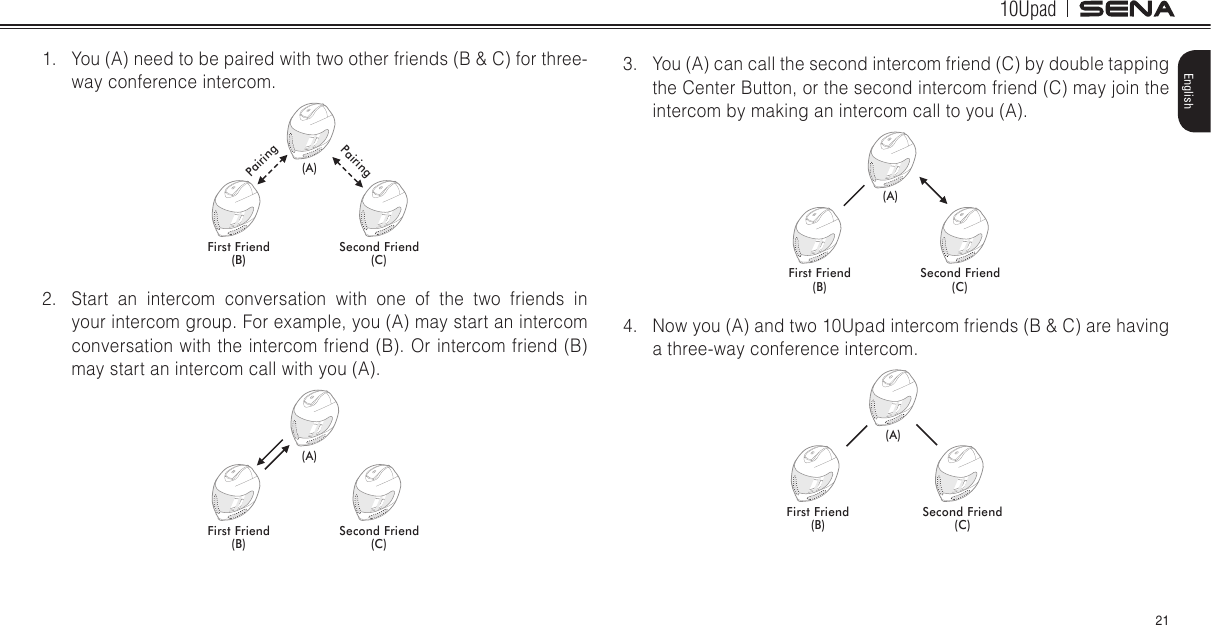 10Upad21English1.  You (A) need to be paired with two other friends (B &amp; C) for three-way conference intercom.(A)(B)First Friend Second Friend(C)PairingPairing2.  Start an intercom conversation with one of the two friends in your intercom group. For example, you (A) may start an intercom conversation with the intercom friend (B). Or intercom friend (B) may start an intercom call with you (A).(A)(B)First Friend Second Friend(C)3.  You (A) can call the second intercom friend (C) by double tapping the Center Button, or the second intercom friend (C) may join the intercom by making an intercom call to you (A).(A)(B)First Friend Second Friend(C)4.  Now you (A) and two 10Upad intercom friends (B &amp; C) are having a three-way conference intercom.(A)(B)First Friend Second Friend(C)