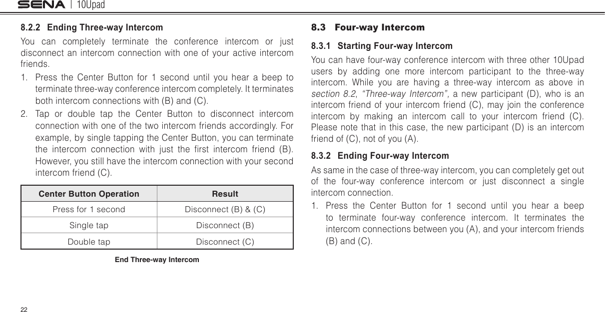 10Upad228.2.2   Ending Three-way IntercomYou can completely terminate the conference intercom or just disconnect an intercom connection with one of your active intercom friends.1.  Press the Center Button for 1 second until you hear a beep to terminate three-way conference intercom completely. It terminates both intercom connections with (B) and (C).2.  Tap or double tap the Center Button to disconnect intercom connection with one of the two intercom friends accordingly. For example, by single tapping the Center Button, you can terminate the  intercom  connection  with  just  the  rst  intercom  friend  (B). However, you still have the intercom connection with your second intercom friend (C).Center Button Operation ResultPress for 1 second Disconnect (B) &amp; (C)Single tap Disconnect (B)Double tap Disconnect (C)End Three-way Intercom8.3  Four-way Intercom8.3.1   Starting Four-way IntercomYou can have four-way conference intercom with three other 10Upad users by adding one more intercom participant to the three-way intercom. While you are having a three-way intercom as above in section 8.2, “Three-way Intercom”, a new participant (D), who is an intercom friend of your intercom friend (C), may join the conference intercom by making an intercom call to your intercom friend (C). Please note that in this case, the new participant (D) is an intercom friend of (C), not of you (A).8.3.2   Ending Four-way IntercomAs same in the case of three-way intercom, you can completely get out of the four-way conference intercom or just disconnect a single intercom connection.1.  Press the Center Button for 1 second until you hear a beep to terminate four-way conference intercom. It terminates the intercom connections between you (A), and your intercom friends (B) and (C).