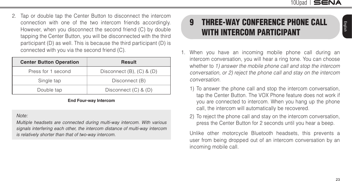 10Upad23English2.  Tap or double tap the Center Button to disconnect the intercom connection with one of the two intercom friends accordingly. However, when you disconnect the second friend (C) by double tapping the Center Button, you will be disconnected with the third participant (D) as well. This is because the third participant (D) is connected with you via the second friend (C).Center Button Operation ResultPress for 1 second Disconnect (B), (C) &amp; (D)Single tap Disconnect (B)Double tap Disconnect (C) &amp; (D)End Four-way IntercomNote:Multiple  headsets  are  connected  during  multi-way  intercom.  With  various signals interfering each other, the intercom distance of multi-way intercom is relatively shorter than that of two-way intercom.9  THREE-WAY CONFERENCE PHONE CALL WITH INTERCOM PARTICIPANT1.  When you have an incoming mobile phone call during an intercom conversation, you will hear a ring tone. You can choose whether to 1) answer the mobile phone call and stop the intercom conversation, or 2) reject the phone call and stay on the intercom conversation.1)  To answer the phone call and stop the intercom conversation, tap the Center Button. The VOX Phone feature does not work if you are connected to intercom. When you hang up the phone call, the intercom will automatically be recovered.2)  To reject the phone call and stay on the intercom conversation, press the Center Button for 2 seconds until you hear a beep.Unlike other motorcycle Bluetooth headsets, this prevents a user from being dropped out of an intercom conversation by an incoming mobile call.