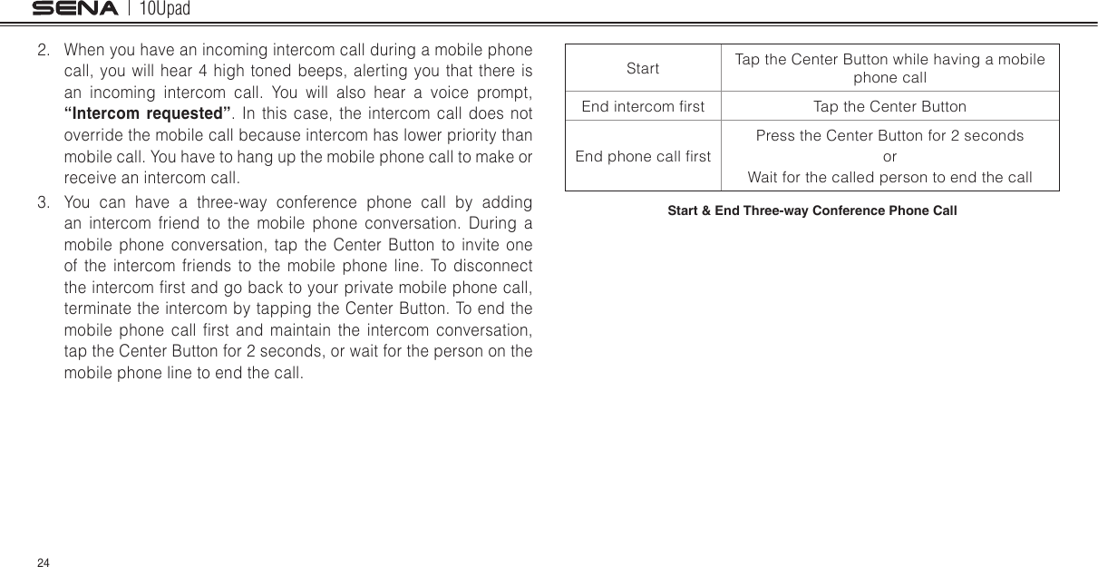 10Upad242.  When you have an incoming intercom call during a mobile phone call, you will hear 4 high toned beeps, alerting you that there is an incoming intercom call. You will also hear a voice prompt, “Intercom  requested”. In this case, the intercom call does not override the mobile call because intercom has lower priority than mobile call. You have to hang up the mobile phone call to make or receive an intercom call.3.  You can have a three-way conference phone call by adding an intercom friend to the mobile phone conversation. During a mobile phone conversation, tap the Center Button to invite one of the intercom friends to the mobile phone line. To disconnect the intercom rst and go back to your private mobile phone call, terminate the intercom by tapping the Center Button. To end the mobile  phone  call  rst  and  maintain  the  intercom  conversation, tap the Center Button for 2 seconds, or wait for the person on the mobile phone line to end the call. Start Tap the Center Button while having a mobile phone callEnd intercom rst Tap the Center ButtonEnd phone call rstPress the Center Button for 2 secondsorWait for the called person to end the callStart &amp; End Three-way Conference Phone Call