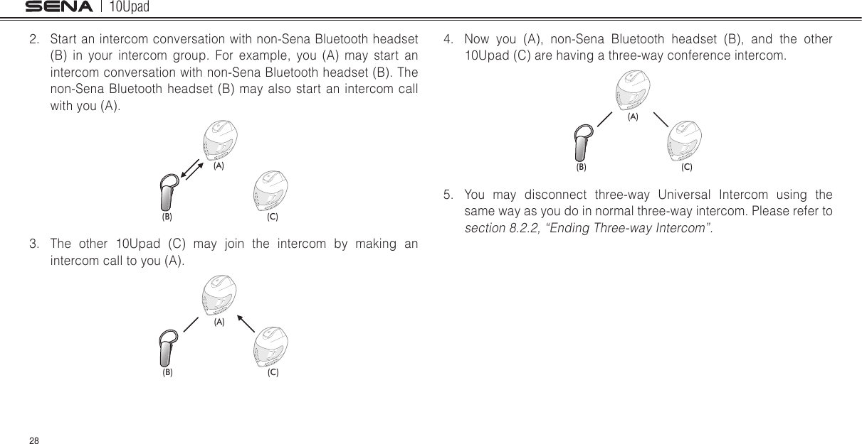 10Upad284.  Now you (A), non-Sena Bluetooth headset (B), and the other 10Upad (C) are having a three-way conference intercom.(A)(B) (C)5.  You may disconnect three-way Universal Intercom using the same way as you do in normal three-way intercom. Please refer to section 8.2.2, “Ending Three-way Intercom”.2.  Start an intercom conversation with non-Sena Bluetooth headset (B) in your intercom group. For example, you (A) may start an intercom conversation with non-Sena Bluetooth headset (B). The non-Sena Bluetooth headset (B) may also start an intercom call with you (A).(A)(B) (C)3.  The other 10Upad (C) may join the intercom by making an intercom call to you (A).(A)(B) (C)