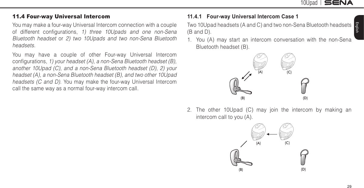 10Upad29English11.4 Four-way Universal IntercomYou may make a four-way Universal Intercom connection with a couple of  different  congurations, 1) three 10Upads and one non-Sena Bluetooth headset or 2) two 10Upads and two non-Sena Bluetooth headsets.You may have a couple of other Four-way Universal Intercom congurations, 1) your headset (A), a non-Sena Bluetooth headset (B), another 10Upad (C), and a non-Sena Bluetooth headset (D), 2) your headset (A), a non-Sena Bluetooth headset (B), and two other 10Upad headsets (C and D). You may make the four-way Universal Intercom call the same way as a normal four-way intercom call.11.4.1   Four-way Universal Intercom Case 1Two 10Upad headsets (A and C) and two non-Sena Bluetooth headsets (B and D).1.  You (A) may start an intercom conversation with the non-Sena Bluetooth headset (B).(B) (D)(A) (C)2.  The other 10Upad (C) may join the intercom by making an intercom call to you (A).(B) (D)(A) (C)