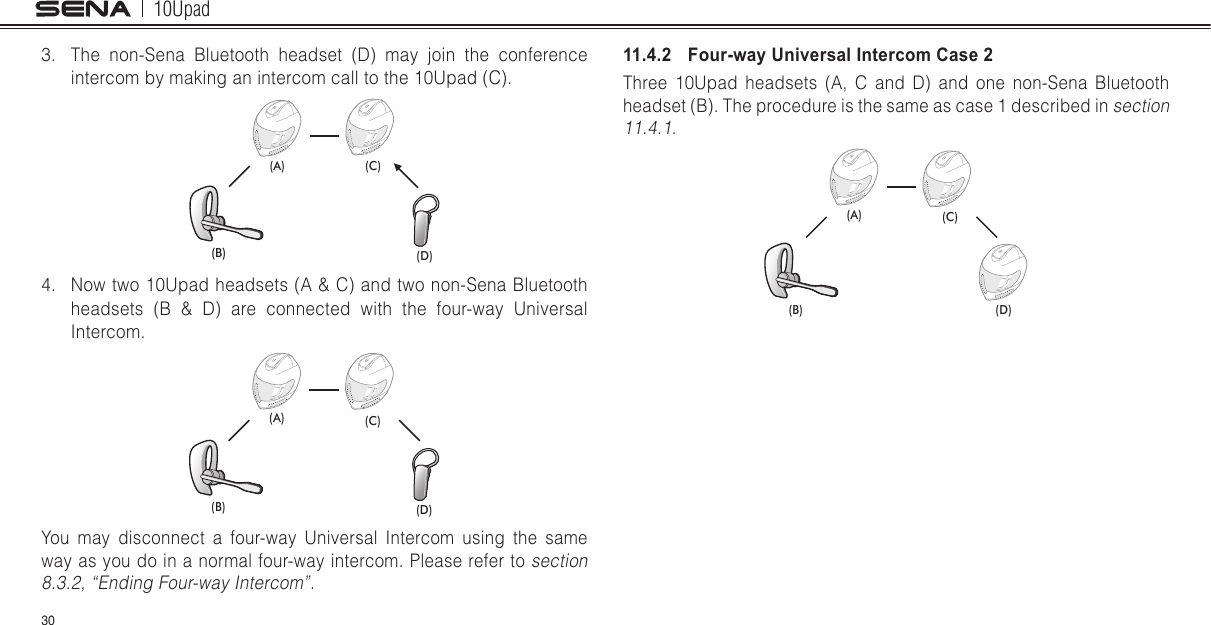 10Upad303.  The non-Sena Bluetooth headset (D) may join the conference intercom by making an intercom call to the 10Upad (C).(B)(D)(A) (C)4.  Now two 10Upad headsets (A &amp; C) and two non-Sena Bluetooth headsets (B &amp; D) are connected with the four-way Universal Intercom.(B) (D)(A) (C)You may disconnect a four-way Universal Intercom using the same way as you do in a normal four-way intercom. Please refer to section 8.3.2, “Ending Four-way Intercom”.11.4.2   Four-way Universal Intercom Case 2Three 10Upad headsets (A, C and D) and one non-Sena Bluetooth headset (B). The procedure is the same as case 1 described in section 11.4.1.(B) (D)(A) (C)