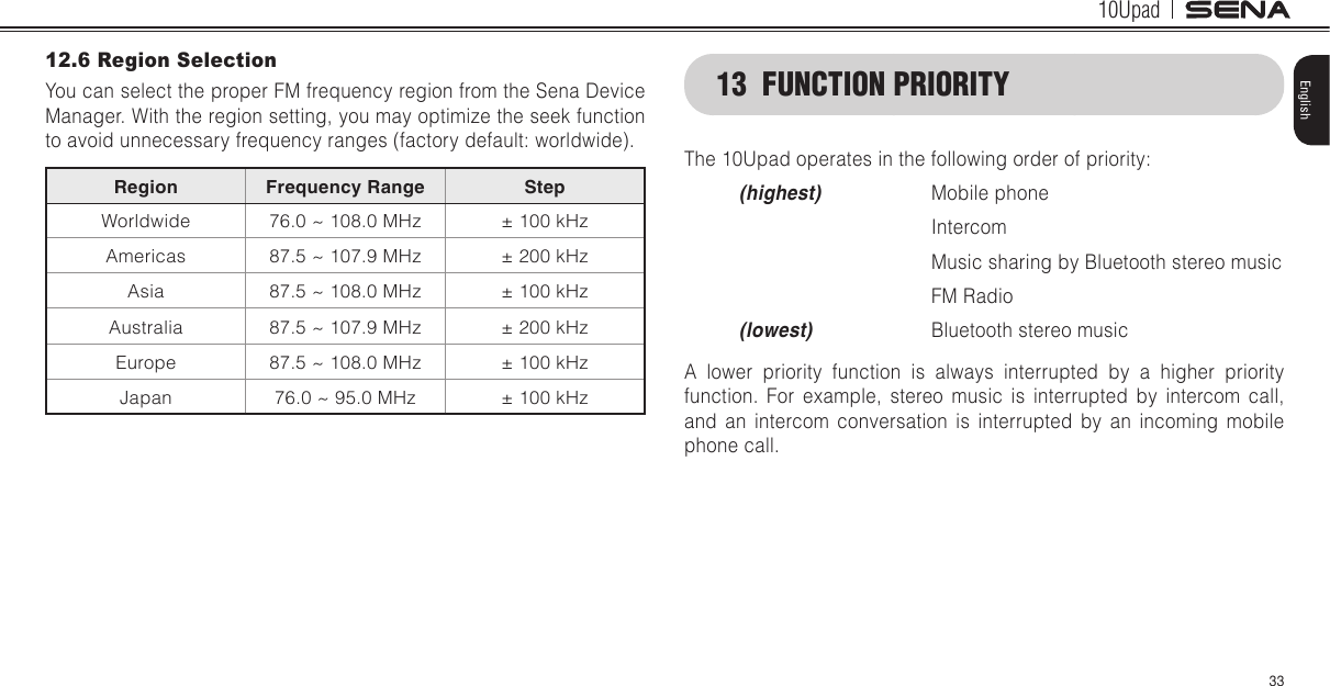 10Upad33English12.6 Region SelectionYou can select the proper FM frequency region from the Sena Device Manager. With the region setting, you may optimize the seek function to avoid unnecessary frequency ranges (factory default: worldwide).Region Frequency Range StepWorldwide 76.0 ~ 108.0 MHz ± 100 kHzAmericas 87.5 ~ 107.9 MHz ± 200 kHzAsia 87.5 ~ 108.0 MHz ± 100 kHzAustralia 87.5 ~ 107.9 MHz ± 200 kHzEurope 87.5 ~ 108.0 MHz ± 100 kHzJapan 76.0 ~ 95.0 MHz ± 100 kHz13  FUNCTION PRIORITYThe 10Upad operates in the following order of priority:(highest)    Mobile phone   Intercom      Music sharing by Bluetooth stereo music   FM Radio(lowest)    Bluetooth stereo musicA lower priority function is always interrupted by a higher priority function. For example, stereo music is interrupted by intercom call, and an intercom conversation is interrupted by an incoming mobile phone call.