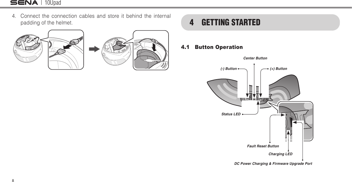 10Upad84.  Connect the connection cables and store it behind the internal padding of the helmet.4  GETTING STARTED4.1  Button Operation(-) ButtonCenter Button(+) ButtonDC Power Charging &amp; Firmware Upgrade PortFault Reset ButtonStatus LEDCharging LED