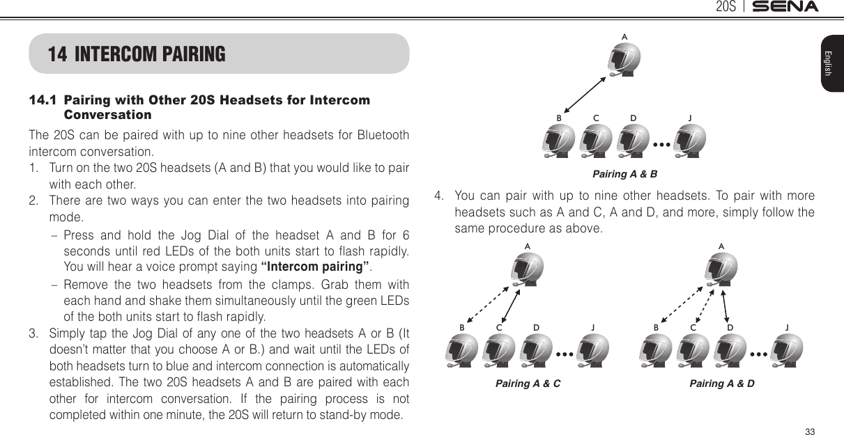 20S33English14  INTERCOM PAIRING14.1   Pairing with Other 20S Headsets for Intercom Conversation The 20S can be paired with up to nine other headsets for Bluetooth intercom conversation.1.  Turn on the two 20S headsets (A and B) that you would like to pair with each other.2.  There are two ways you can enter the two headsets into pairing mode. – Press and hold the Jog Dial of the headset A and B for 6 seconds until red  LEDs  of the both units  start to  ash  rapidly. You will hear a voice prompt saying “Intercom pairing”. – Remove the two headsets from the clamps. Grab them with each hand and shake them simultaneously until the green LEDs of the both units start to ash rapidly. 3.  Simply tap the Jog Dial of any one of the two headsets A or B (It doesn’t matter that you choose A or B.) and wait until the LEDs of both headsets turn to blue and intercom connection is automatically established. The two 20S headsets A and B are paired with each other for intercom conversation. If the pairing process is not completed within one minute, the 20S will return to stand-by mode. Pairing A &amp; BAB C D J4.  You can pair with up to nine other headsets. To pair with more headsets such as A and C, A and D, and more, simply follow the same procedure as above.Pairing A &amp; CAB C D JPairing A &amp; DAB C D J