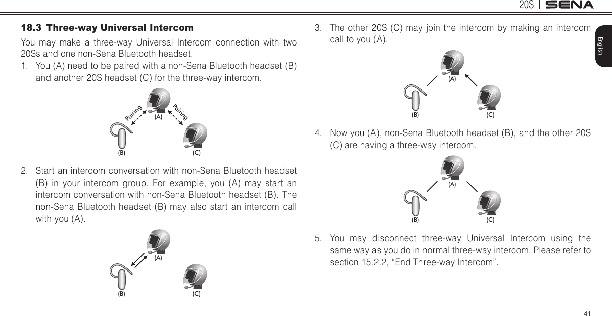 20S41English18.3  Three-way Universal IntercomYou may make a three-way Universal Intercom connection with two 20Ss and one non-Sena Bluetooth headset. 1.  You (A) need to be paired with a non-Sena Bluetooth headset (B) and another 20S headset (C) for the three-way intercom.(A)(B) (C)PairingPairing2.  Start an intercom conversation with non-Sena Bluetooth headset (B) in your intercom group. For example, you (A) may start an intercom conversation with non-Sena Bluetooth headset (B). The non-Sena Bluetooth headset (B) may also start an intercom call with you (A).(A)(B) (C)3.  The other 20S (C) may join the intercom by making an intercom call to you (A).(A)(B) (C)4.  Now you (A), non-Sena Bluetooth headset (B), and the other 20S (C) are having a three-way intercom.(A)(B) (C)5.  You may disconnect three-way Universal Intercom using the same way as you do in normal three-way intercom. Please refer to  section 15.2.2, “End Three-way Intercom”. 