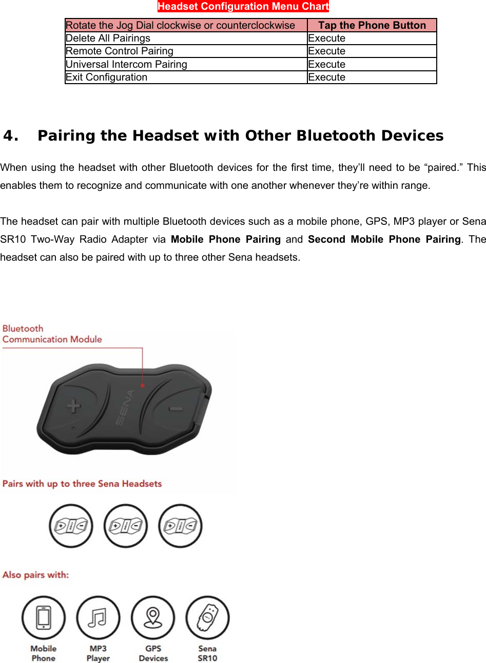 Headset Configuration Menu Chart  Rotate the Jog Dial clockwise or counterclockwise  Tap the Phone Button Delete All Pairings  Execute Remote Control Pairing  Execute Universal Intercom Pairing  Execute Exit Configuration  Execute    4. Pairing the Headset with Other Bluetooth Devices  When using the  headset with other Bluetooth devices for the  first time, they’ll need to be “paired.”  This enables them to recognize and communicate with one another whenever they’re within range.   The headset can pair with multiple Bluetooth devices such as a mobile phone, GPS, MP3 player or Sena SR10  Two-Way  Radio  Adapter  via  Mobile  Phone  Pairing and Second  Mobile  Phone  Pairing.  The headset can also be paired with up to three other Sena headsets.     