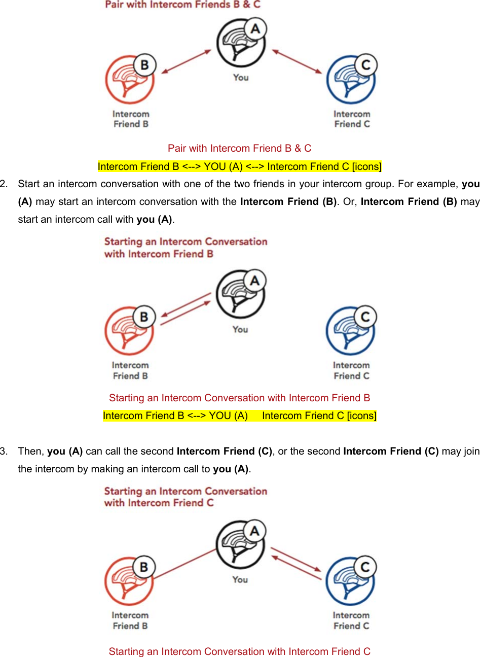  Pair with Intercom Friend B &amp; C Intercom Friend B &lt;--&gt; YOU (A) &lt;--&gt; Intercom Friend C [icons] 2.  Start an intercom conversation with one of the two friends in your intercom group. For example, you (A) may start an intercom conversation with the Intercom Friend (B). Or, Intercom Friend (B) may start an intercom call with you (A).  Starting an Intercom Conversation with Intercom Friend B Intercom Friend B &lt;--&gt; YOU (A)     Intercom Friend C [icons]  3.  Then, you (A) can call the second Intercom Friend (C), or the second Intercom Friend (C) may join the intercom by making an intercom call to you (A).  Starting an Intercom Conversation with Intercom Friend C 