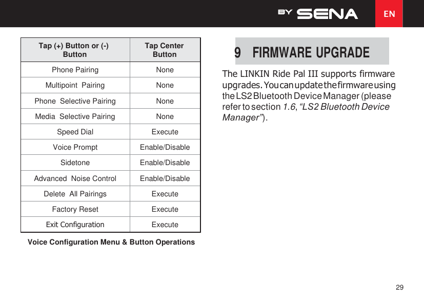 EN 29     The LINKIN Ride Pal III supports firmware upgrades. You can update the firmware using the LS2 Bluetooth Device Manager (please refer to section 1.6, “LS2 Bluetooth Device Manager”).          Voice Configuration Menu &amp; Button Operations 9 FIRMWARE UPGRADE Tap (+) Button or (-) Button Tap Center Button Phone Pairing None Multipoint  Pairing None Phone  Selective Pairing None Media  Selective Pairing None Speed Dial Execute Voice Prompt Enable/Disable Sidetone Enable/Disable Advanced  Noise Control Enable/Disable Delete  All Pairings Execute Factory Reset Execute Exit Configuration Execute  