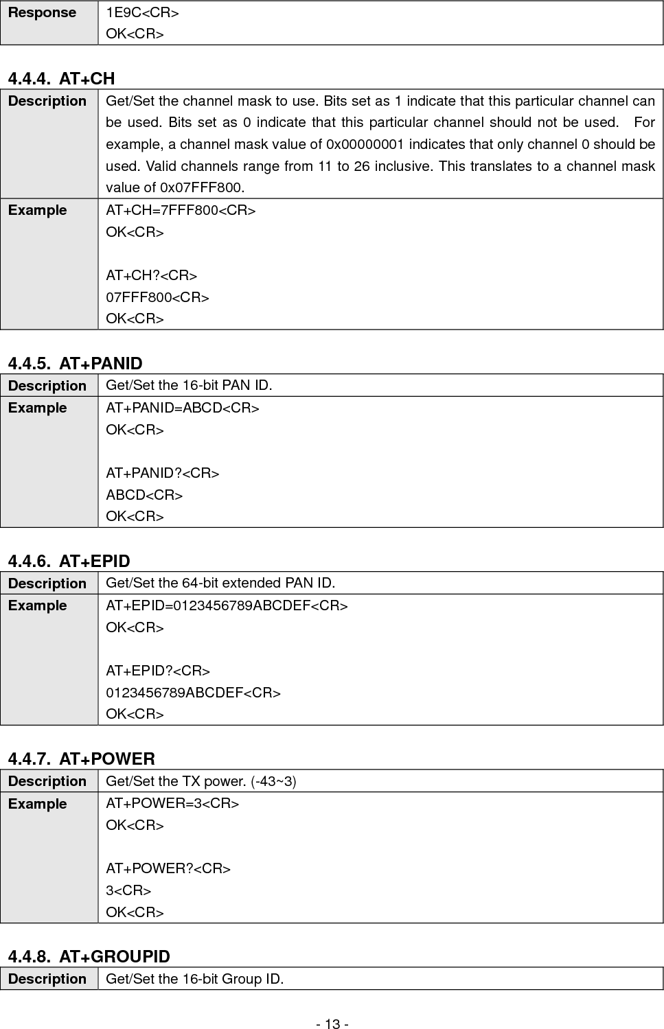  - 14 - Example  AT+GROUPID=ABCD&lt;CR&gt; OK&lt;CR&gt;  AT+GROUPID?&lt;CR&gt; ABCD&lt;CR&gt; OK&lt;CR&gt;  4.4.9. AT+DESTGROUPID Description  Get/Set the 16-bit destination Group ID for data transmission. (group network) Example  AT+DESTGROUPID=ABCD&lt;CR&gt; OK&lt;CR&gt;  AT+DESTGROUPID?&lt;CR&gt; ABCD&lt;CR&gt; OK&lt;CR&gt;  4.4.10. AT+INFO Description  Show the current information of this node. Response  Information of this node … OK&lt;CR&gt;  4.4.11. AT+SCAN Description  Perform a scanning for joinable network. Response  List of the joinable networks … OK&lt;CR&gt;  4.4.12. AT+ASCAN Description  Perform a scanning for existing network. Response  List of the existing networks … OK&lt;CR&gt;  4.4.13. AT+ESCAN Description  Perform a scanning for energy level of each channel. Response  List of the RSSI for each channel … OK&lt;CR&gt;  4.4.14. AT+FORM Description  Form a network. If there’s no specified channel mask or PAN ID, it does an energy scan on the indicated channel mask and randomly chooses one from amongst those with the least average energy. Then picks a short PAN id that does not appear during an active scan on the chosen channel. At this time extended PAN ID is alternated for 