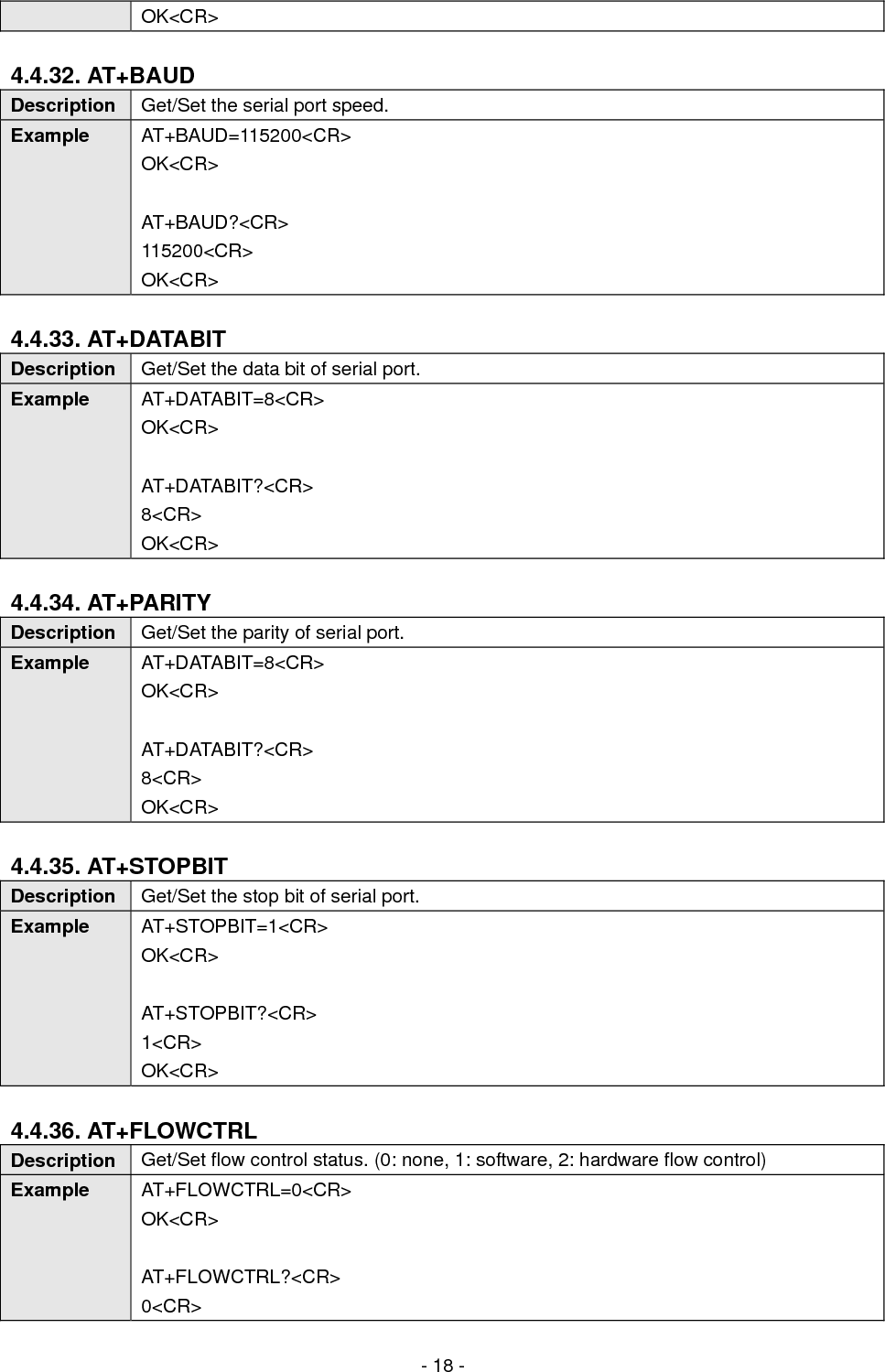  - 19 - OK&lt;CR&gt;  4.4.37. AT+SECURITY Description  Get/Set the security status. (0: turning security off, 5: on) Every node must be under the same security level in the network and it’s applied after resetting the node. Example  AT+SECURITY=5&lt;CR&gt; OK&lt;CR&gt;  AT+SECURITY?&lt;CR&gt; 5&lt;CR&gt; OK&lt;CR&gt;  4.4.38. AT+NWKKEY Description  Get/Set the 128-bit encryption key. (possible to set only for coordinator, 0: generate random 128-bit number) Example  AT+NWKKEY=0123456789ABCDEF0123456789ABCDEF&lt;CR&gt; OK&lt;CR&gt;  AT+NWKKEY?&lt;CR&gt; 0123456789ABCDEF0123456789ABCDEF &lt;CR&gt; OK&lt;CR&gt;  4.4.39. AT+SWITCHKEY Description  Switch the encryption key for current network only for coordinator. Response  OK&lt;CR&gt;  4.4.40. AT+BOOTLOAD Description  Start bootloader to perform firmware upgrade. Response  EM250 Bootloader v20 b09  1. upload ebl 2. run 3. ebl info BL &gt;  4.4.41. AT+HELP Description  Show all the available commands Response  Available AT Commands … OK&lt;CR&gt;  