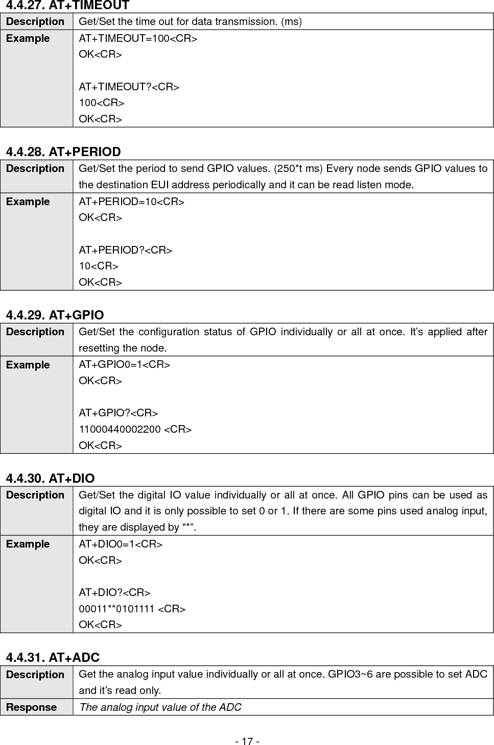  - 18 - OK&lt;CR&gt;  4.4.32. AT+BAUD Description  Get/Set the serial port speed. Example  AT+BAUD=115200&lt;CR&gt; OK&lt;CR&gt;  AT+BAUD?&lt;CR&gt; 115200&lt;CR&gt; OK&lt;CR&gt;  4.4.33. AT+DATABIT Description  Get/Set the data bit of serial port. Example  AT+DATABIT=8&lt;CR&gt; OK&lt;CR&gt;  AT+DATABIT?&lt;CR&gt; 8&lt;CR&gt; OK&lt;CR&gt;  4.4.34. AT+PARITY Description  Get/Set the parity of serial port. Example  AT+DATABIT=8&lt;CR&gt; OK&lt;CR&gt;  AT+DATABIT?&lt;CR&gt; 8&lt;CR&gt; OK&lt;CR&gt;  4.4.35. AT+STOPBIT Description  Get/Set the stop bit of serial port. Example  AT+STOPBIT=1&lt;CR&gt; OK&lt;CR&gt;  AT+STOPBIT?&lt;CR&gt; 1&lt;CR&gt; OK&lt;CR&gt;  4.4.36. AT+FLOWCTRL Description  Get/Set flow control status. (0: none, 1: software, 2: hardware flow control) Example  AT+FLOWCTRL=0&lt;CR&gt; OK&lt;CR&gt;  AT+FLOWCTRL?&lt;CR&gt; 0&lt;CR&gt; 