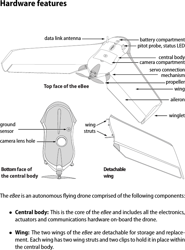 Hardware featuresTop face of the eBeebattery compartmentaileronwingletpropellerrvo connectionmechanismdata link antennatot probe, status LEDwingra compartmentcentral bodyBottom face of the central bodygroundsensorcamera lens holeDetachablewingwingstrutssepicameThe eBee is an autonomous ﬂying drone comprised of the following components:&bull;Central body: This is the core of the eBee and includes all the electronics,actuators and communications hardware on-board the drone.&bull;Wing: The two wings of the eBee are detachable for storage and replace-ment. Each wing has two wing struts and two clips to hold it in place withinthe central body.