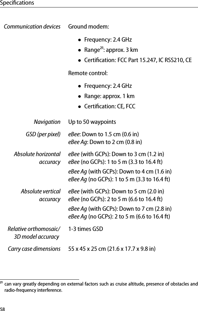 SpeciﬁcationsCommunication devices Ground modem:&bull;Frequency: 2.4 GHz&bull;Range&sup2;&sup1;: approx. 3 km&bull;Certiﬁcation: FCC Part 15.247, IC RSS210, CERemote control:&bull;Frequency: 2.4 GHz&bull;Range: approx. 1 km&bull;Certiﬁcation: CE, FCCNavigation Up to 50 waypointsGSD (per pixel) eBee: Down to 1.5 cm (0.6 in)eBee Ag: Down to 2 cm (0.8 in)Absolute horizontal eBee (with GCPs): Down to 3 cm (1.2 in)accuracy eBee (no GCPs): 1 to 5 m (3.3 to 16.4 ft)eBee Ag (with GCPs): Down to 4 cm (1.6 in)eBee Ag (no GCPs): 1 to 5 m (3.3 to 16.4 ft)Absolute vertical eBee (with GCPs): Down to 5 cm (2.0 in)accuracy eBee (no GCPs): 2 to 5 m (6.6 to 16.4 ft)eBee Ag (with GCPs): Down to 7 cm (2.8 in)eBee Ag (no GCPs): 2 to 5 m (6.6 to 16.4 ft)Relative orthomosaic/ 1-3 times GSD3D model accuracyCarry case dimensions 55 x 45 x 25 cm (21.6 x 17.7 x 9.8 in)&sup2;&sup1; can vary greatly depending on external factors such as cruise altitude, presence of obstacles andradio-frequency interference.58