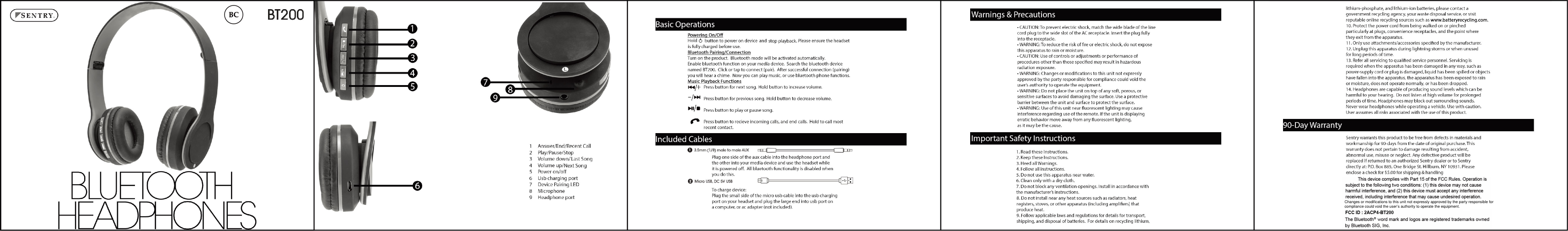 Changes or modifications to this unit not expressly approved by the party responsible forcompliance could void the user’s authority to operate the equipment.