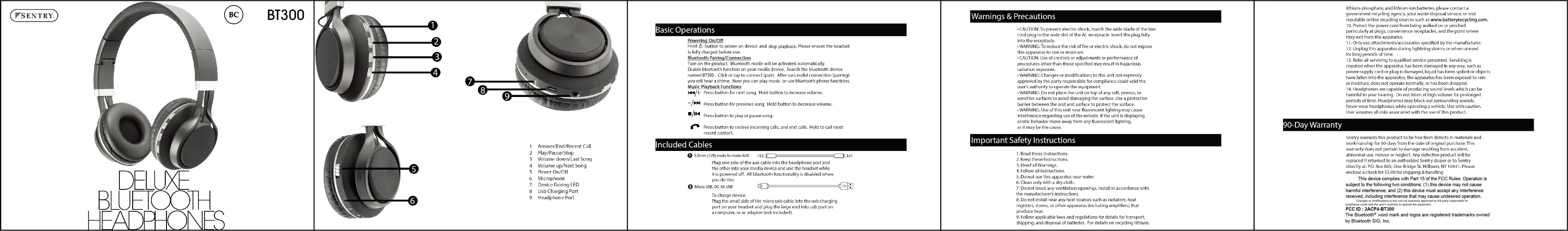 Changes or modifications to this unit not expressly approved by the party responsible forcompliance could void the user’s authority to operate the equipment.