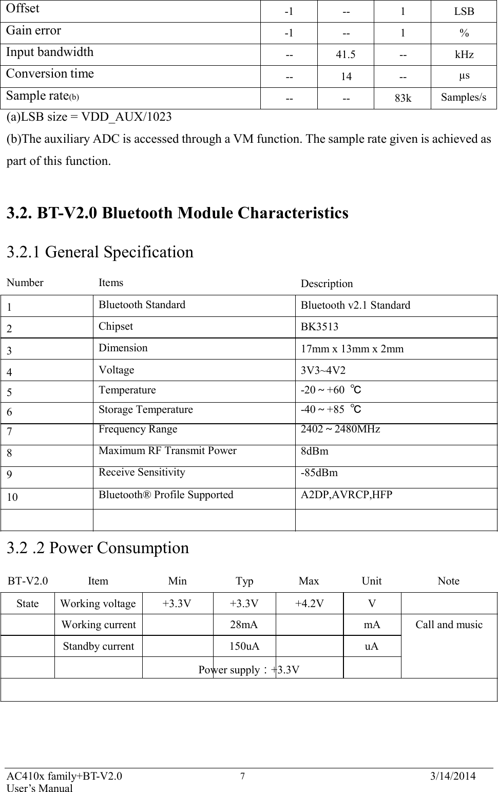 AC410x family+BT-V2.0 User’s Manual 3/14/2014 7                               Offset -1 -- 1 LSB Gain error -1 -- 1 % Input bandwidth -- 41.5 -- kHz Conversion time -- 14 -- µs Sample rate(b) -- -- 83k Samples/s (a)LSB size = VDD_AUX/1023  (b)The auxiliary ADC is accessed through a VM function. The sample rate given is achieved as part of this function.   3.2. BT-V2.0 Bluetooth Module Characteristics   3.2.1 General Specification  Number  Items  Description  1  Bluetooth Standard  Bluetooth v2.1 Standard  2  Chipset  BK3513  3  Dimension  17mm x 13mm x 2mm  4  Voltage  3V3~4V2 5  Temperature  -20～+60  ℃ 6  Storage Temperature  -40～+85  ℃ 7  Frequency Range  2402～2480MHz  8  Maximum RF Transmit Power  8dBm  9  Receive Sensitivity  -85dBm  10  Bluetooth® Profile Supported  A2DP,AVRCP,HFP    3.2 .2 Power Consumption   BT-V2.0  Item  Min  Typ  Max  Unit  Note  State  Working voltage  +3.3V  +3.3V  +4.2V  V  Working current   28mA  mA Standby current  150uA  uA Power supply：+3.3V  Call and music 