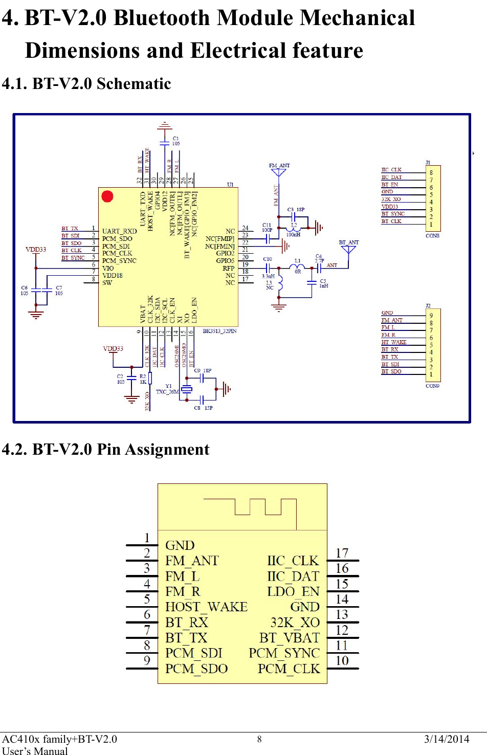 AC410x family+BT-V2.0 User’s Manual 3/14/2014 8                      4. BT-V2.0 Bluetooth Module Mechanical  Dimensions and Electrical feature  4.1. BT-V2.0 Schematic                                 4.2. BT-V2.0 Pin Assignment 