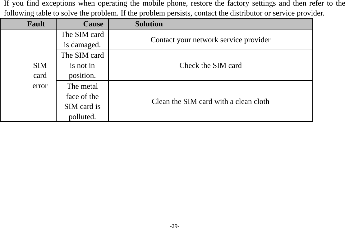 -29- If you find exceptions when operating the mobile phone, restore the factory settings and then refer to the following table to solve the problem. If the problem persists, contact the distributor or service provider. Fault  Cause  Solution SIM card error The SIM card is damaged.  Contact your network service provider The SIM card is not in position. Check the SIM card The metal face of the SIM card is polluted. Clean the SIM card with a clean cloth 