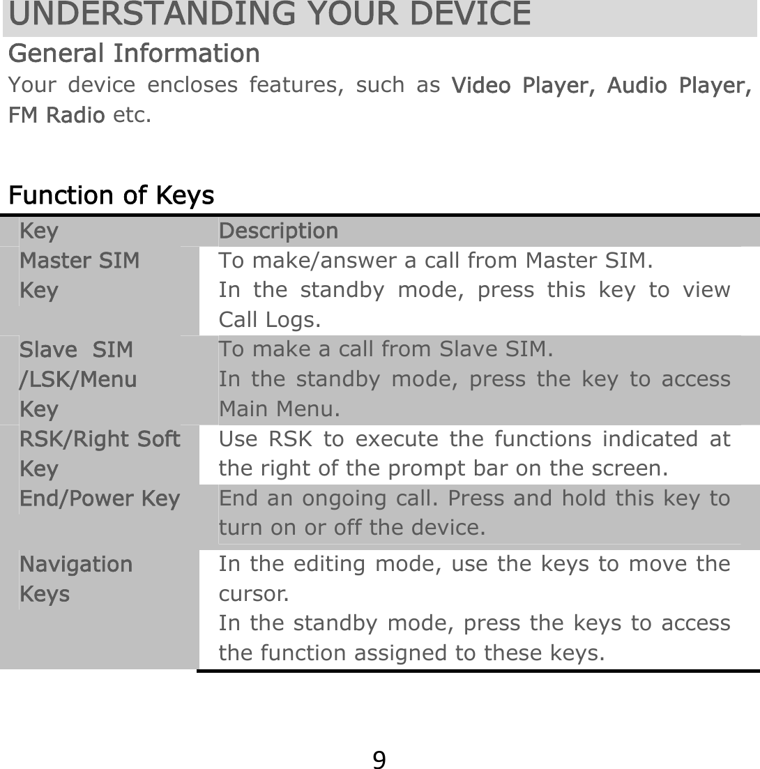 9 UNDERSTANDING YOUR DEVICE General Information Your device encloses features, such as Video Player, Audio Player, FM Radio etc.  Function of Keys Key   Description Master SIM Key To make/answer a call from Master SIM.  In the standby mode, press this key to view Call Logs. Slave  SIM /LSK/Menu Key To make a call from Slave SIM.  In the standby mode, press the key to access Main Menu.  RSK/Right Soft Key Use RSK to execute the functions indicated at the right of the prompt bar on the screen. End/Power Key  End an ongoing call. Press and hold this key to turn on or off the device.  Navigation Keys In the editing mode, use the keys to move the cursor.  In the standby mode, press the keys to access the function assigned to these keys.   
