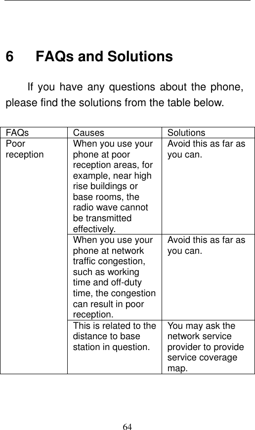  64  6      FAQs and Solutions If you have any questions about the phone, please find the solutions from the table below.    FAQs Causes Solutions Poor reception When you use your phone at poor reception areas, for example, near high rise buildings or base rooms, the radio wave cannot be transmitted effectively. Avoid this as far as you can. When you use your phone at network traffic congestion, such as working time and off-duty time, the congestion can result in poor reception. Avoid this as far as you can. This is related to the distance to base station in question. You may ask the network service provider to provide service coverage map. 
