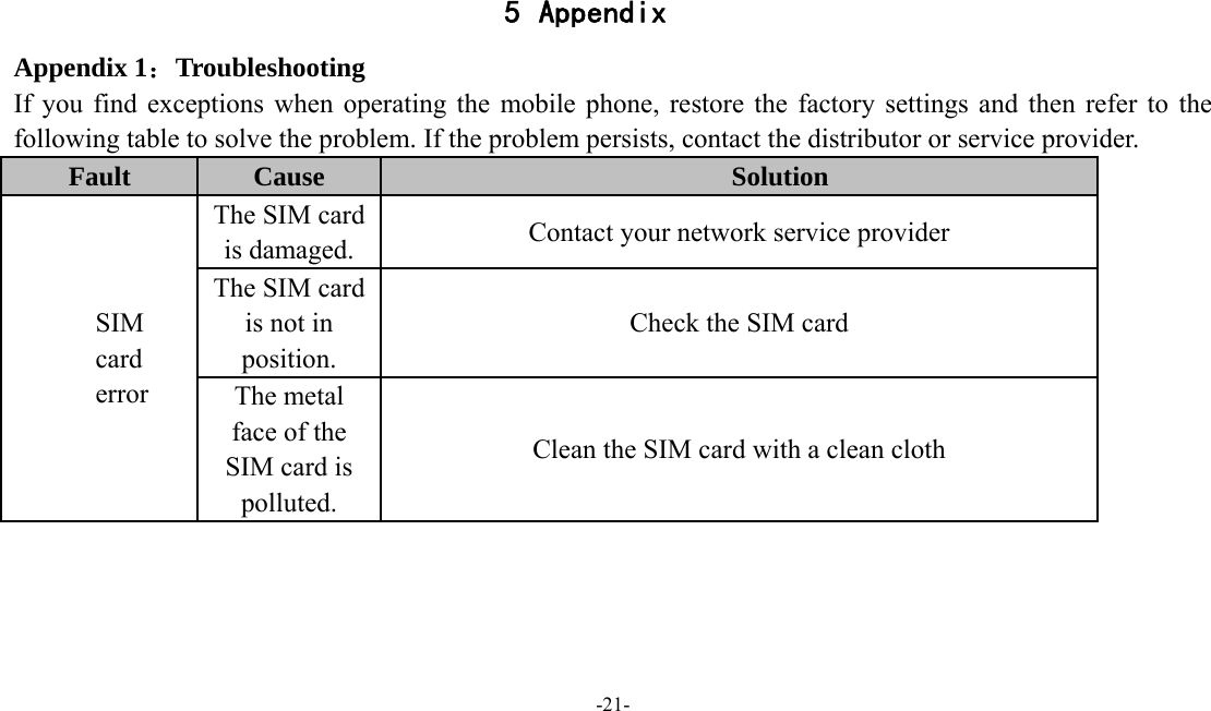 -21-   5 Appendix Appendix 1：Troubleshooting If you find exceptions when operating the mobile phone, restore the factory settings and then refer to the following table to solve the problem. If the problem persists, contact the distributor or service provider. Fault  Cause  Solution SIM card error The SIM card is damaged.  Contact your network service provider The SIM card is not in position. Check the SIM card The metal face of the SIM card is polluted. Clean the SIM card with a clean cloth 