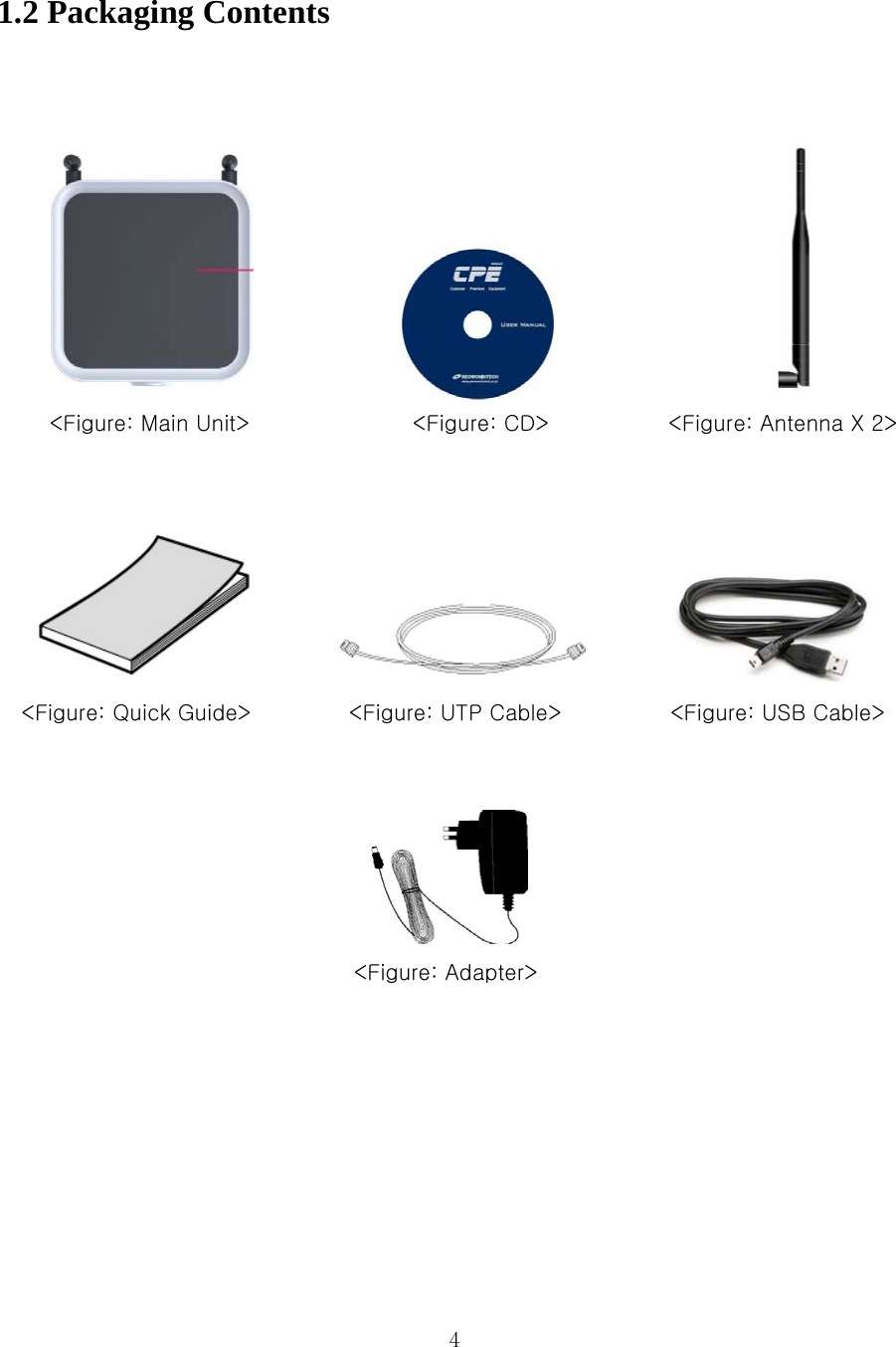  41.2 Packaging Contents           &lt;Figure: Main Unit&gt;               &lt;Figure: CD&gt;           &lt;Figure: Antenna X 2&gt; &lt;Figure: Quick Guide&gt;         &lt;Figure: UTP Cable&gt;          &lt;Figure: USB Cable&gt;&lt;Figure: Adapter&gt; 